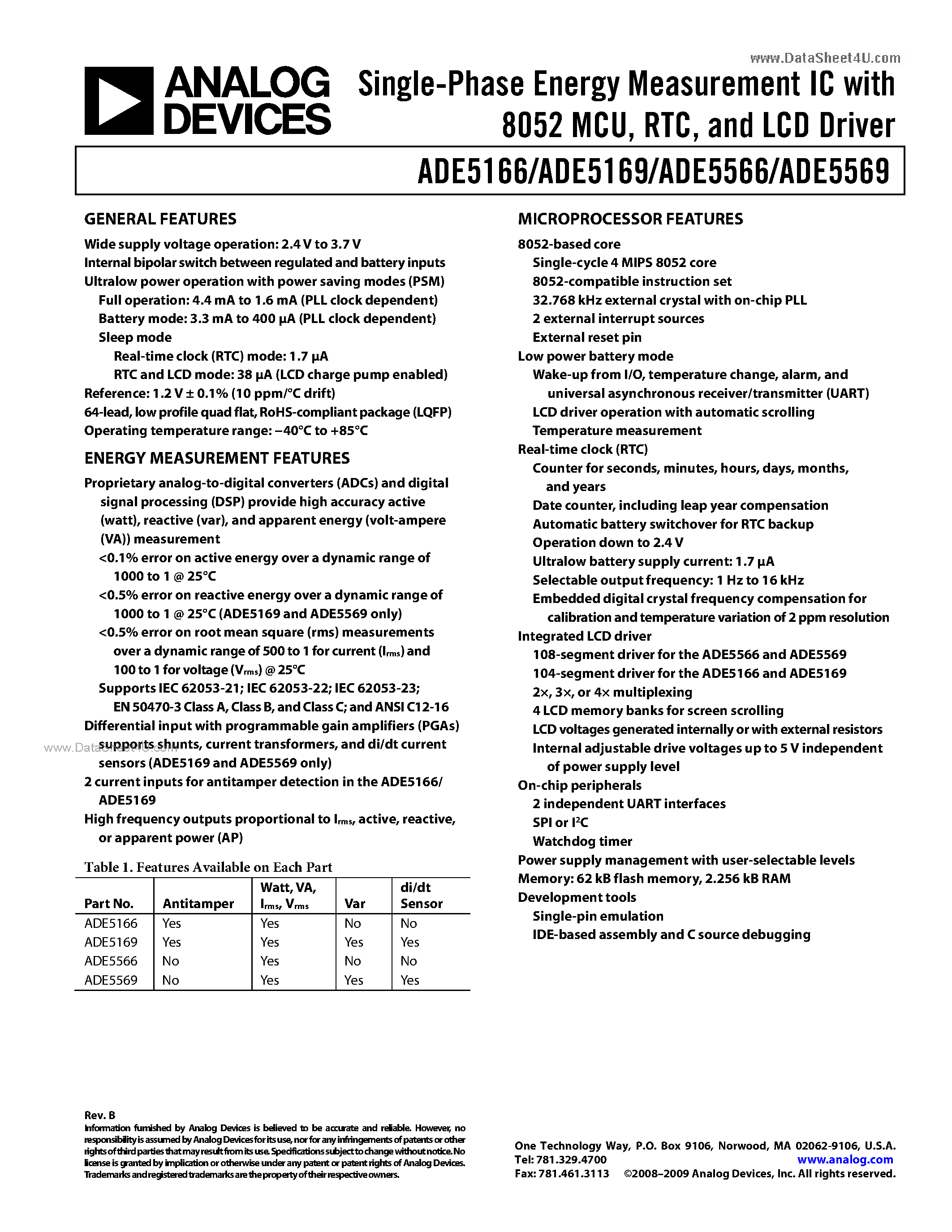 Даташит ADE5166 - (ADE5166 - ADE5569) Single-Phase Energy Measurement IC страница 1