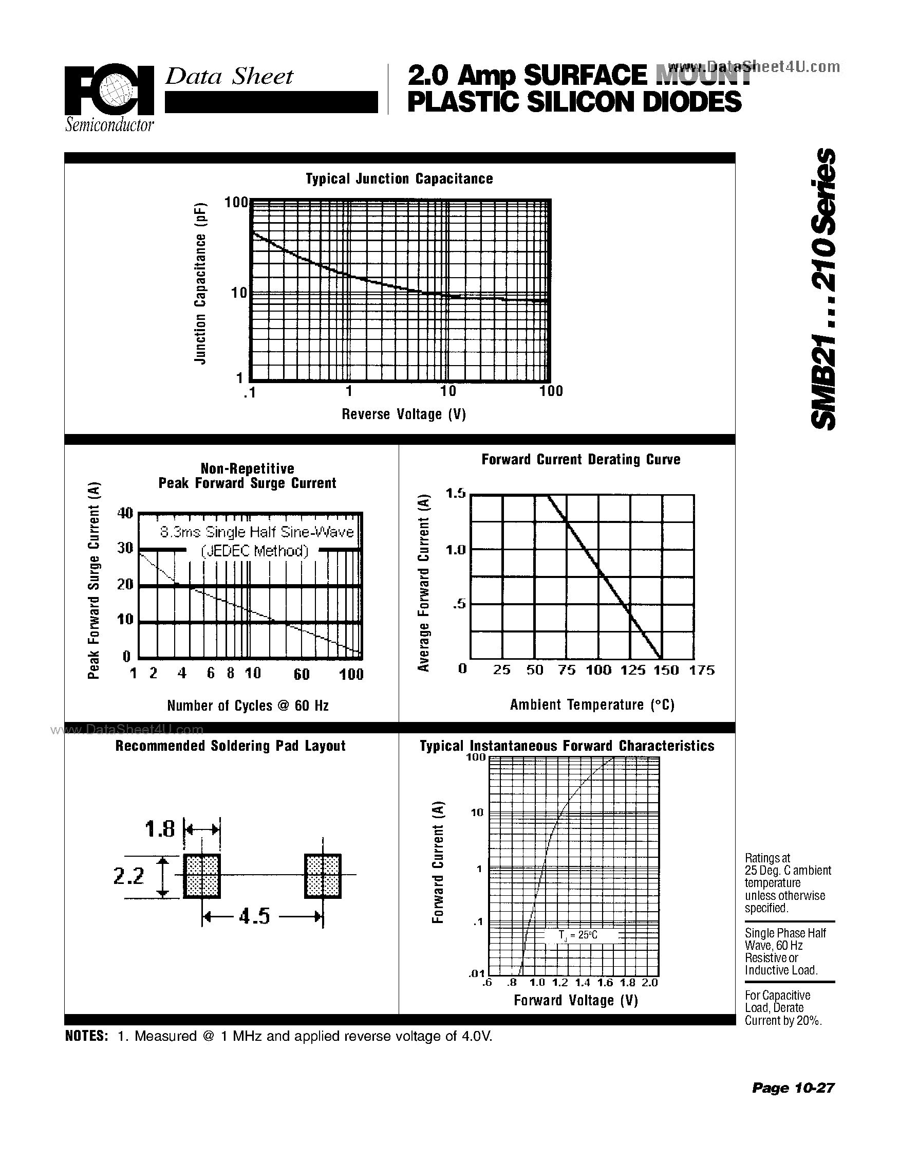 Даташит SMB21 - (SMB21 - SMB210) 2.0 Amp SURFACE MOUNT PLASTIC SILICON DIODES Mechanical Dimensions страница 2