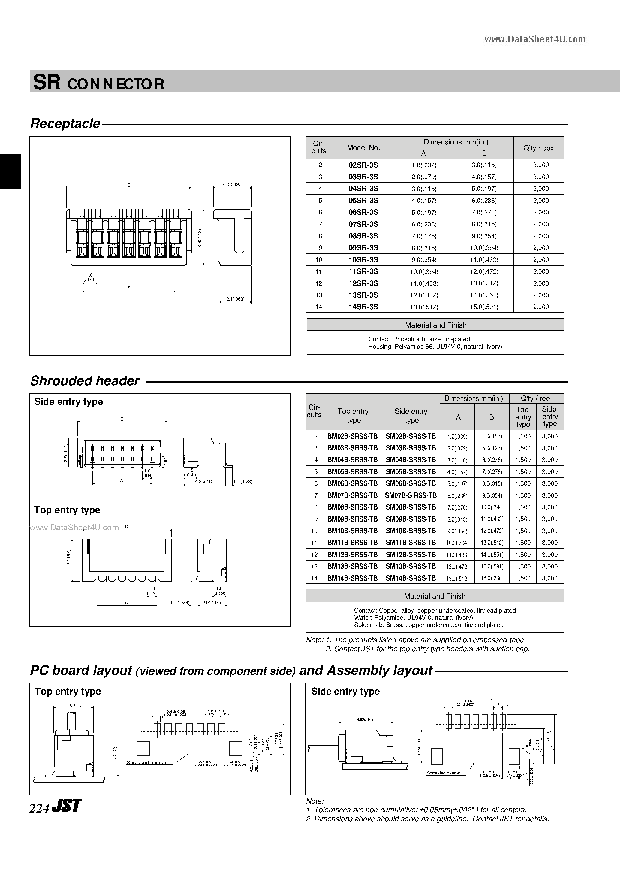 Datasheet SM10B-SRSS-TB - Disconnectable Insulation displacement connectors page 2