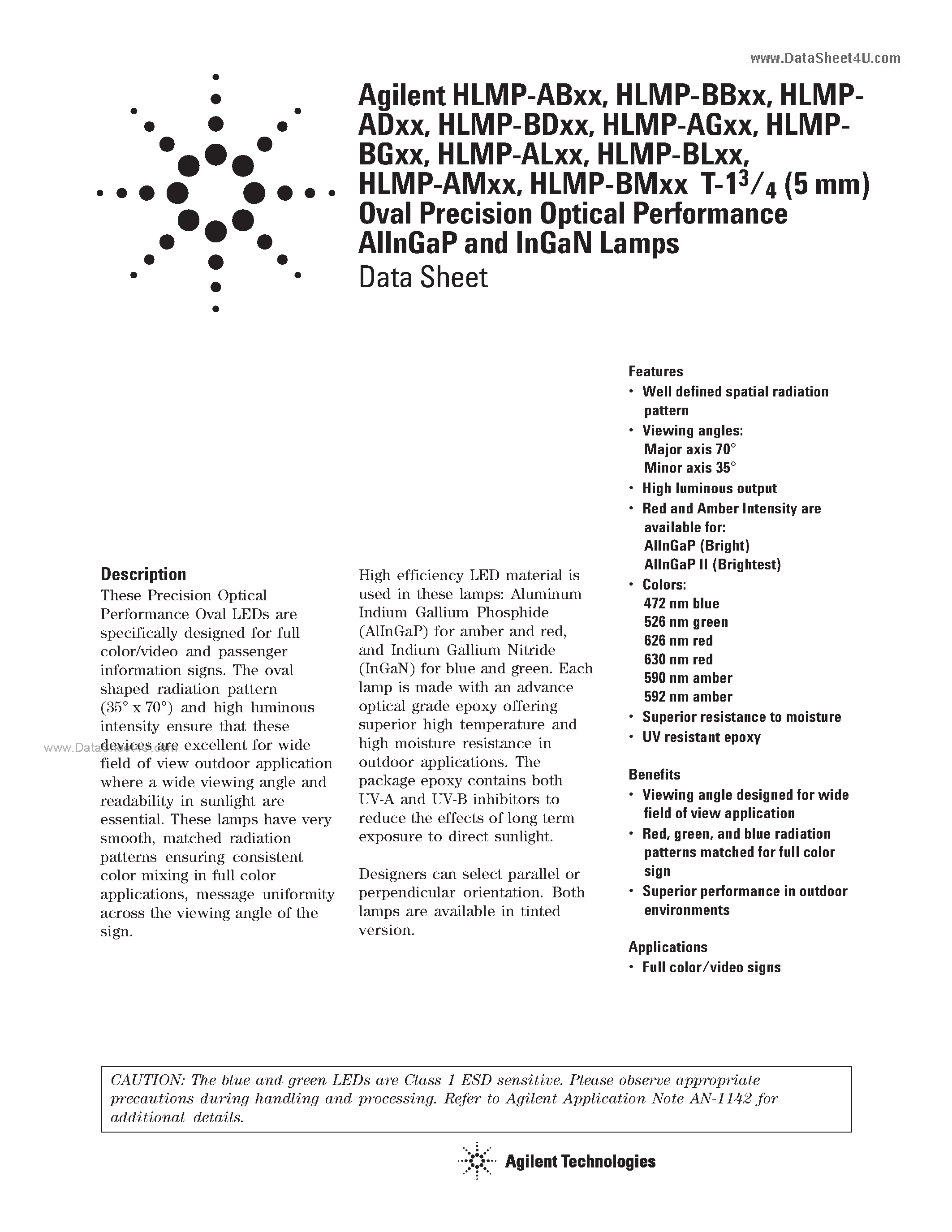 Datasheet HLMP-ABxx - Oval Precision Optical Performance AlInGaP and InGaN Lamps page 1