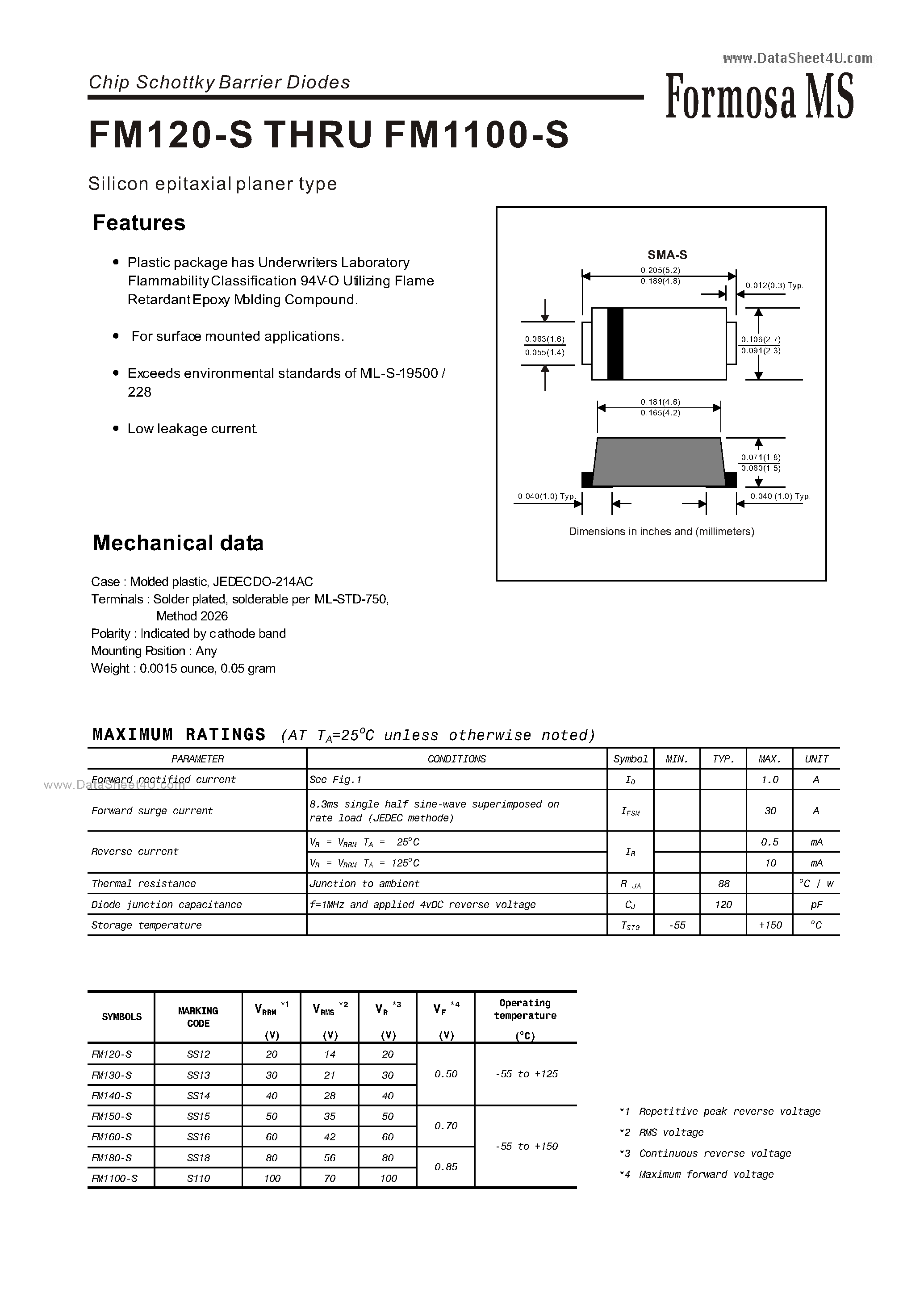Datasheet FM1100-S - (FM120-S - FM1100-S) Chip Schottky Barrier Diodes page 1