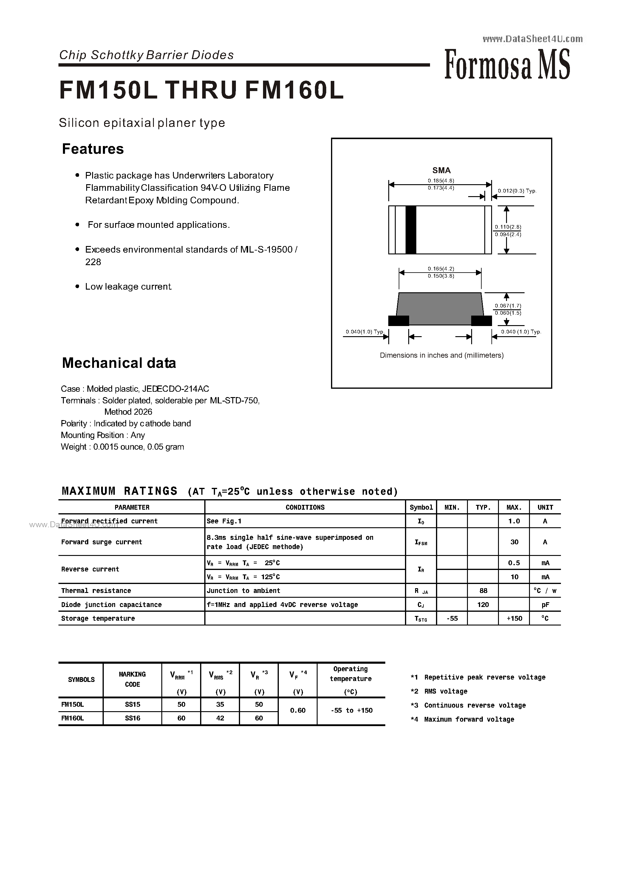 Datasheet FM150L - (FM150L / FM160L) Chip Schottky Barrier Diodes page 1