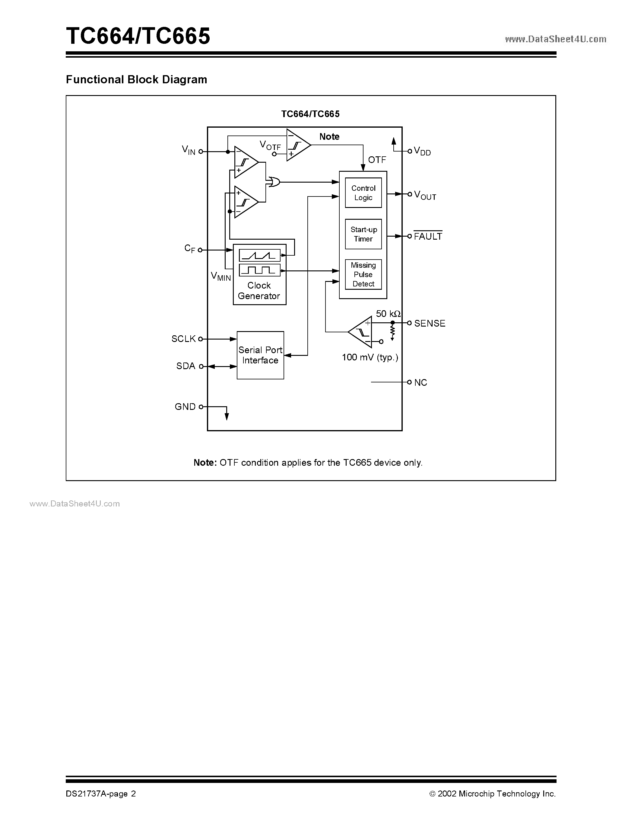 Datasheet TC664 - (TC664 / TC665) PWM Fan Speed Controllers page 2