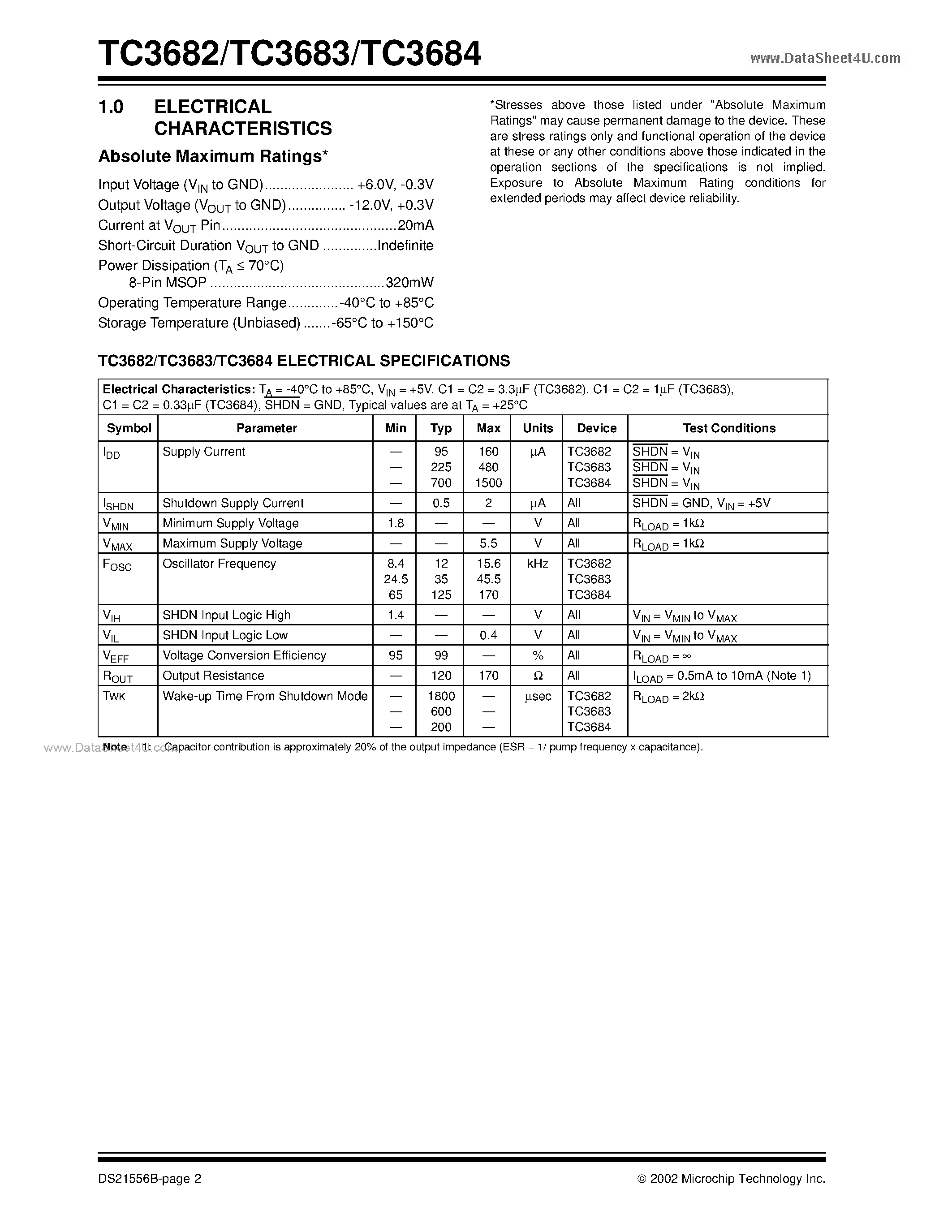 Datasheet TC3682 - (TC3682 - TC3684) Inverting Charge Pump Voltage Doublers page 2