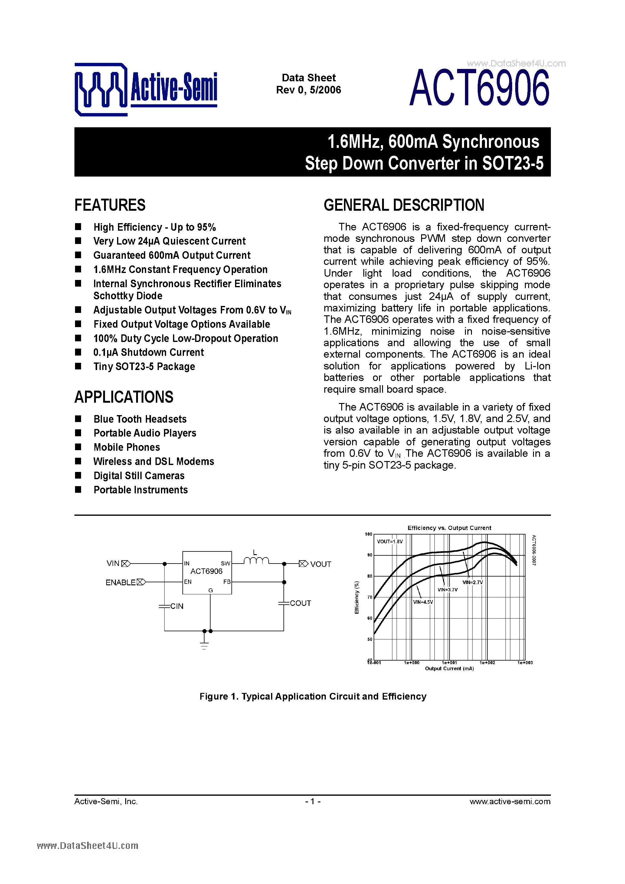 Datasheet ACT6906 - 600mA Synchronous Step Down Converter page 1
