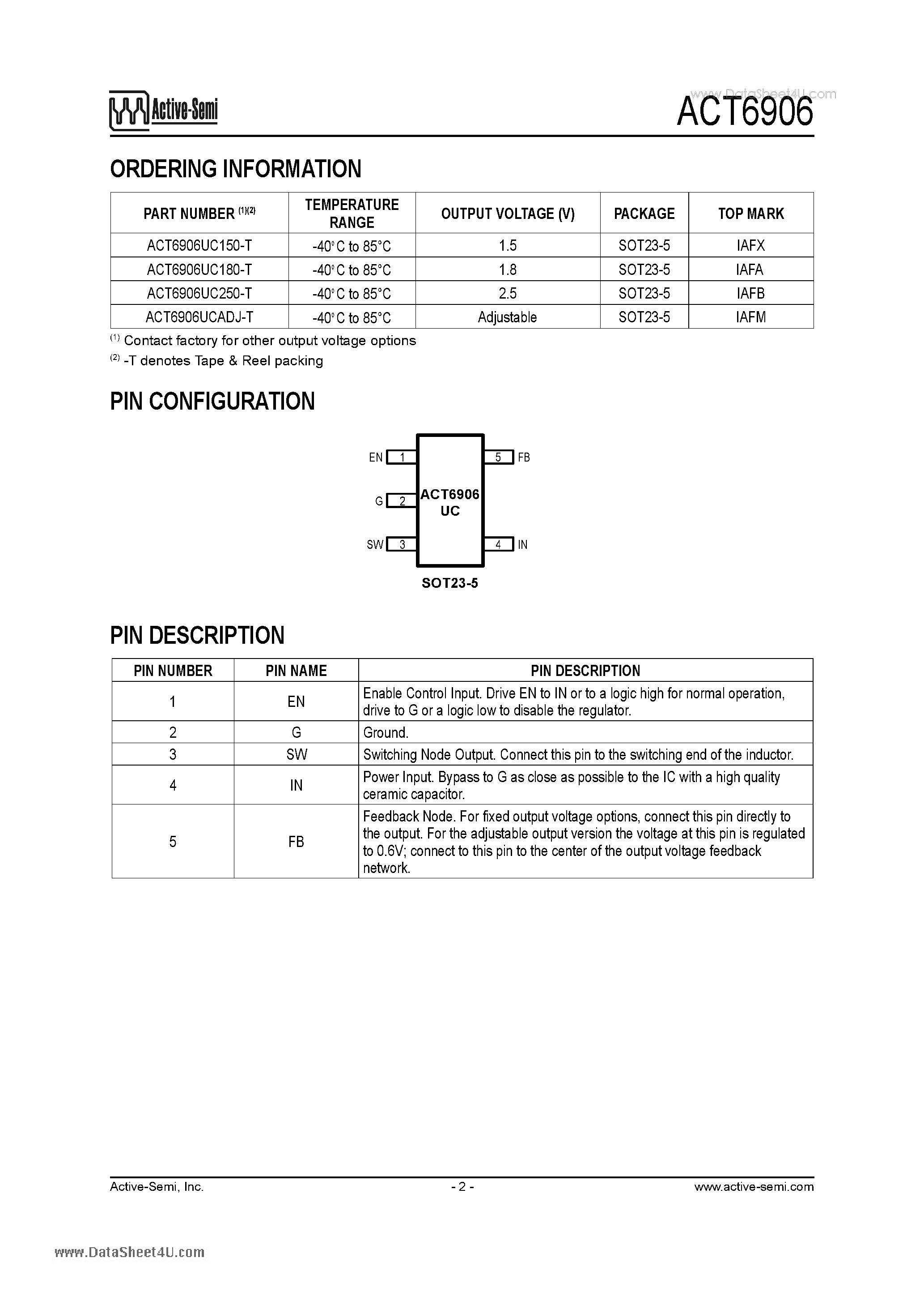 Datasheet ACT6906 - 600mA Synchronous Step Down Converter page 2