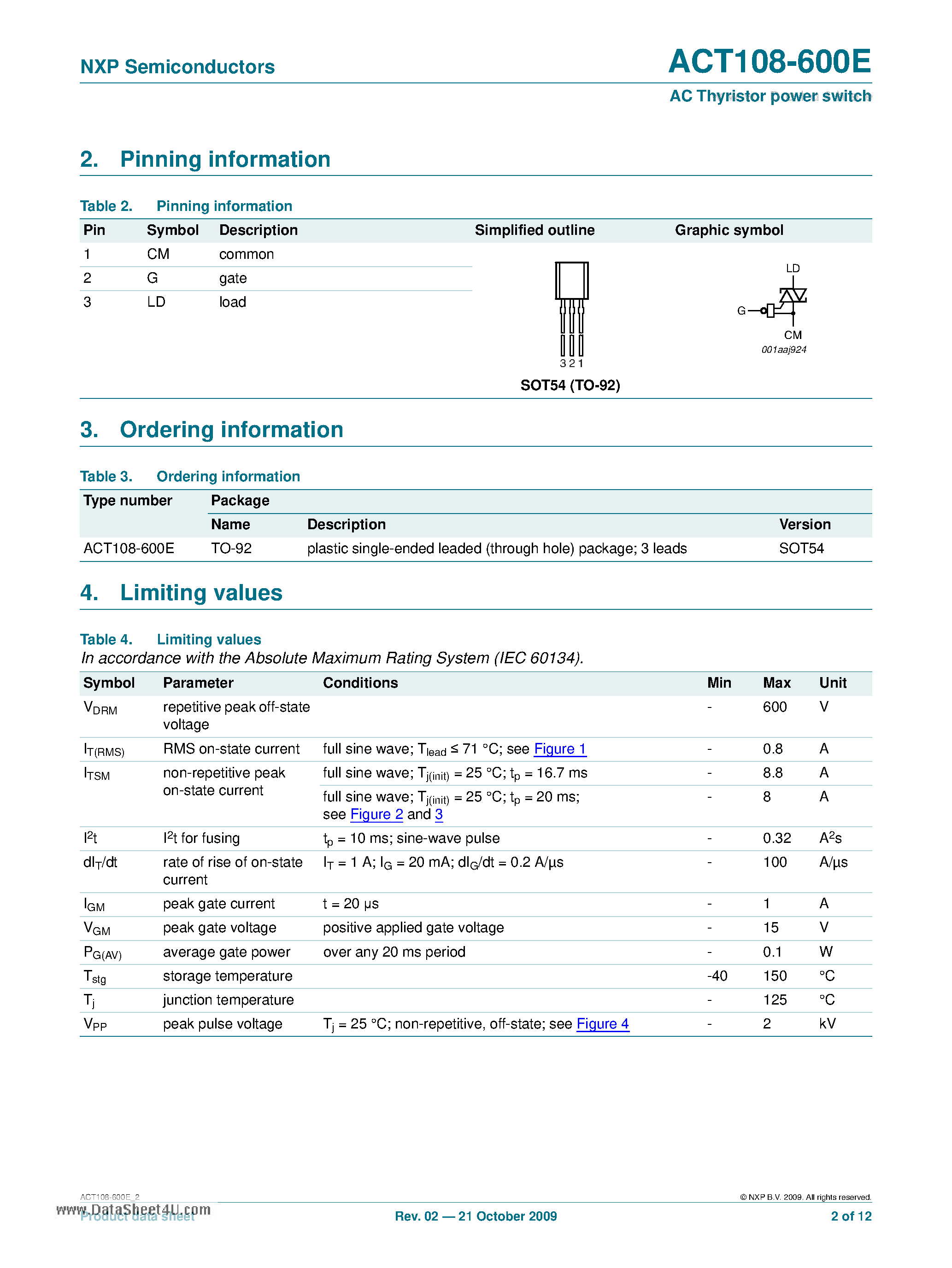 Datasheet ACT108-600E - AC Thyristor power switch page 2