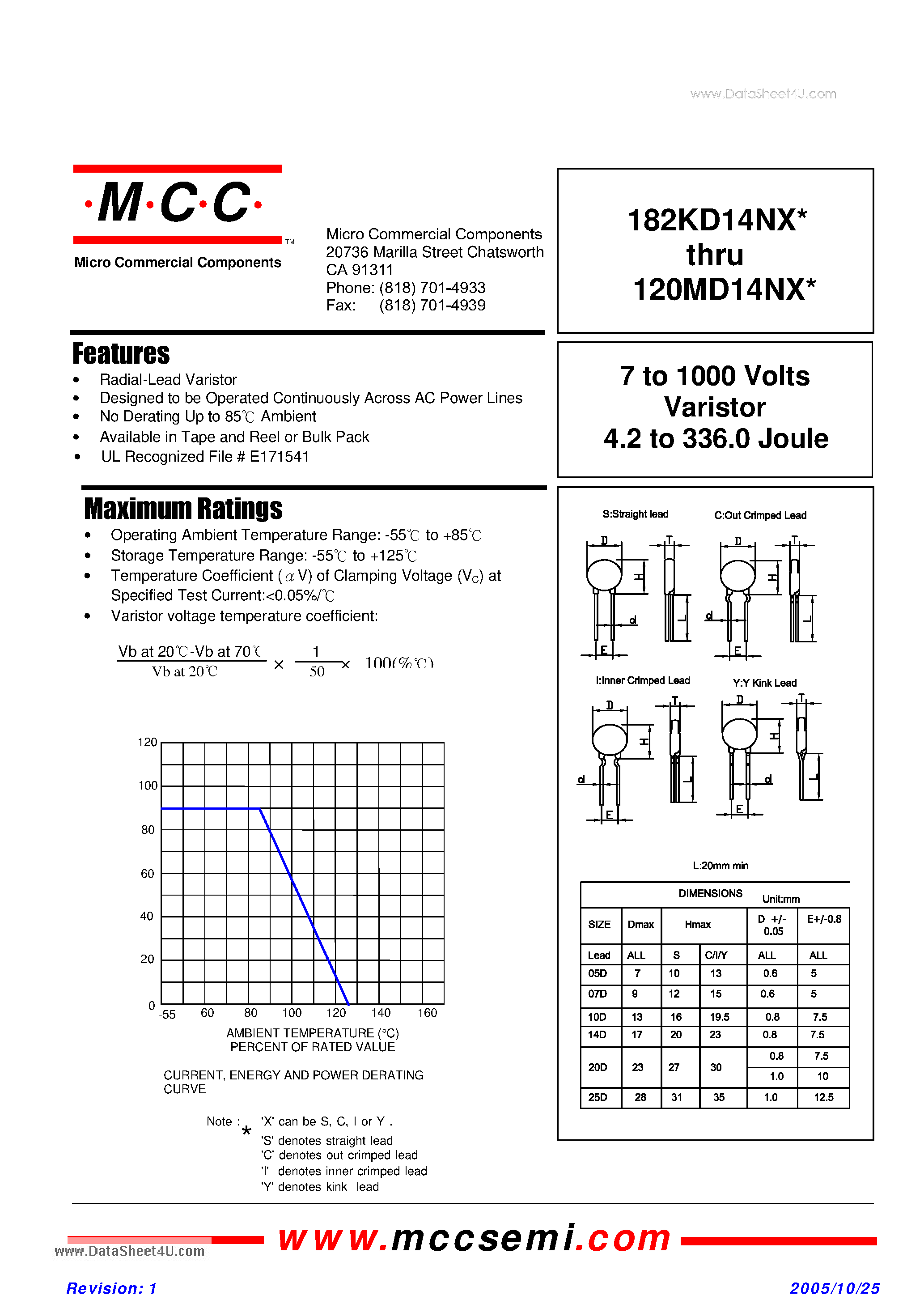 Datasheet 101KD14NX - 7 to 1000 Volts Varistor 4.2 to 336.0 Joule page 1