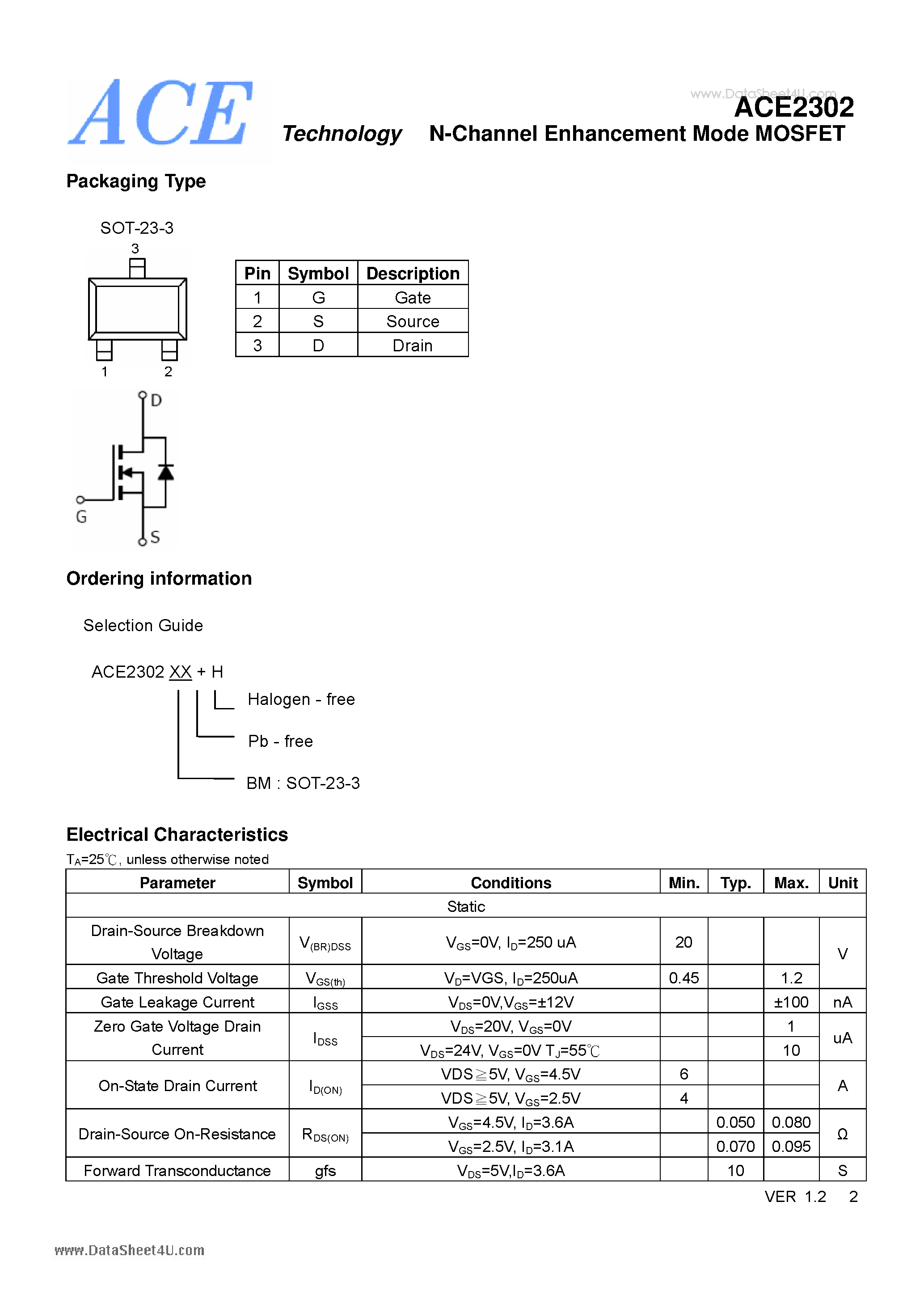 Даташит ACE2302 - N-Channel Enhancement Mode MOSFET страница 2