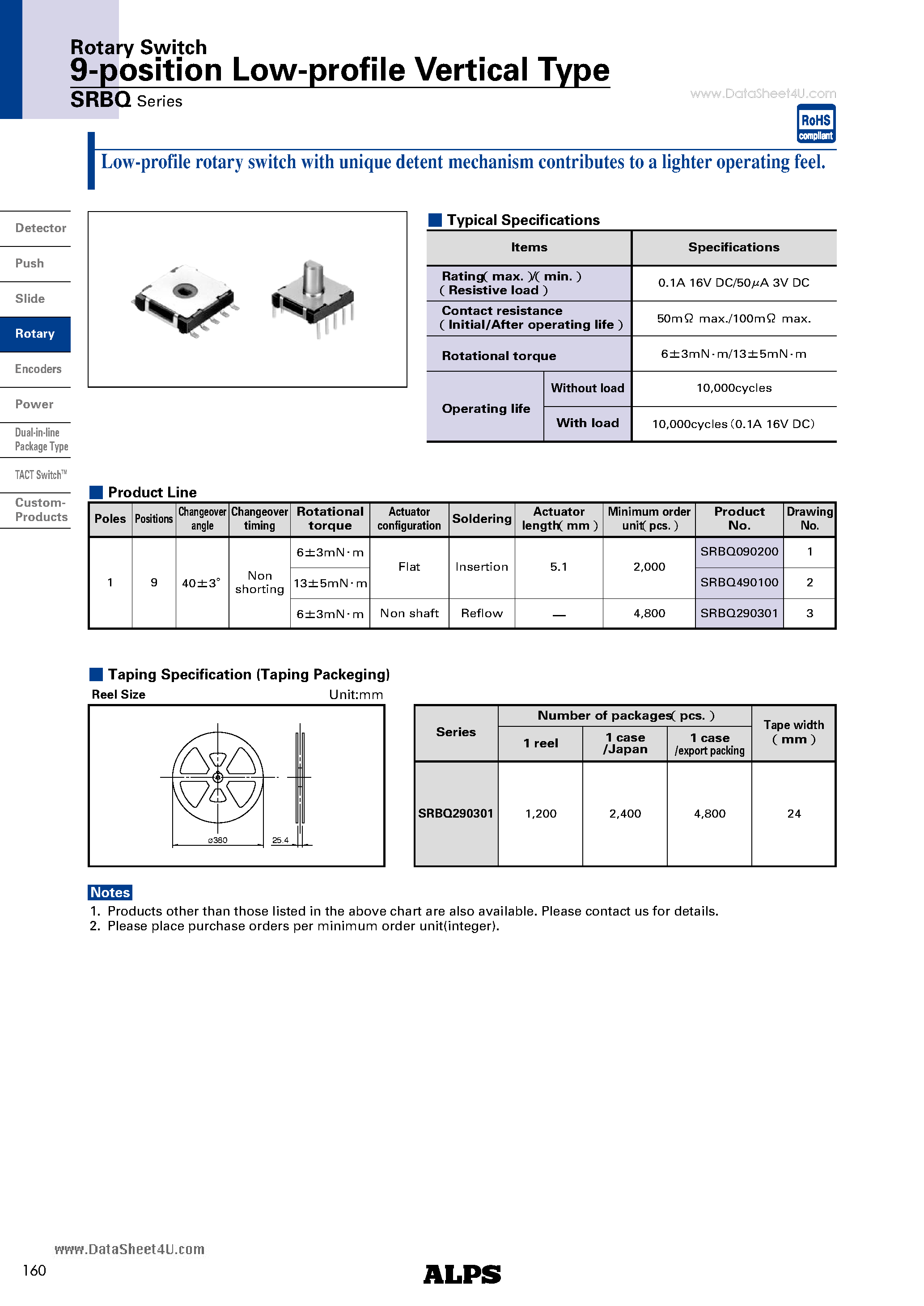 Datasheet SRBQ - 9-position Low-profile Vertical Type page 1