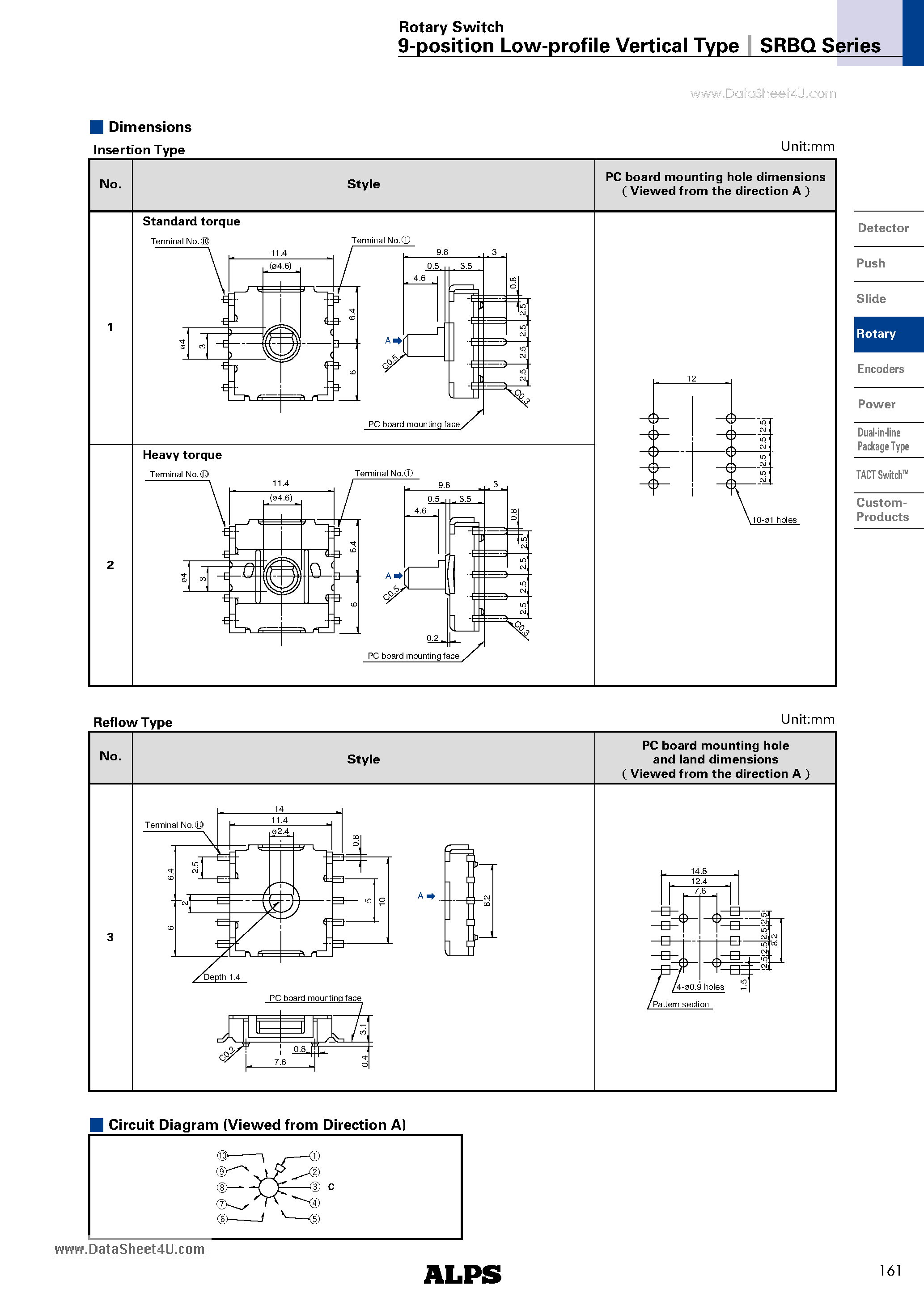 Datasheet SRBQ - 9-position Low-profile Vertical Type page 2