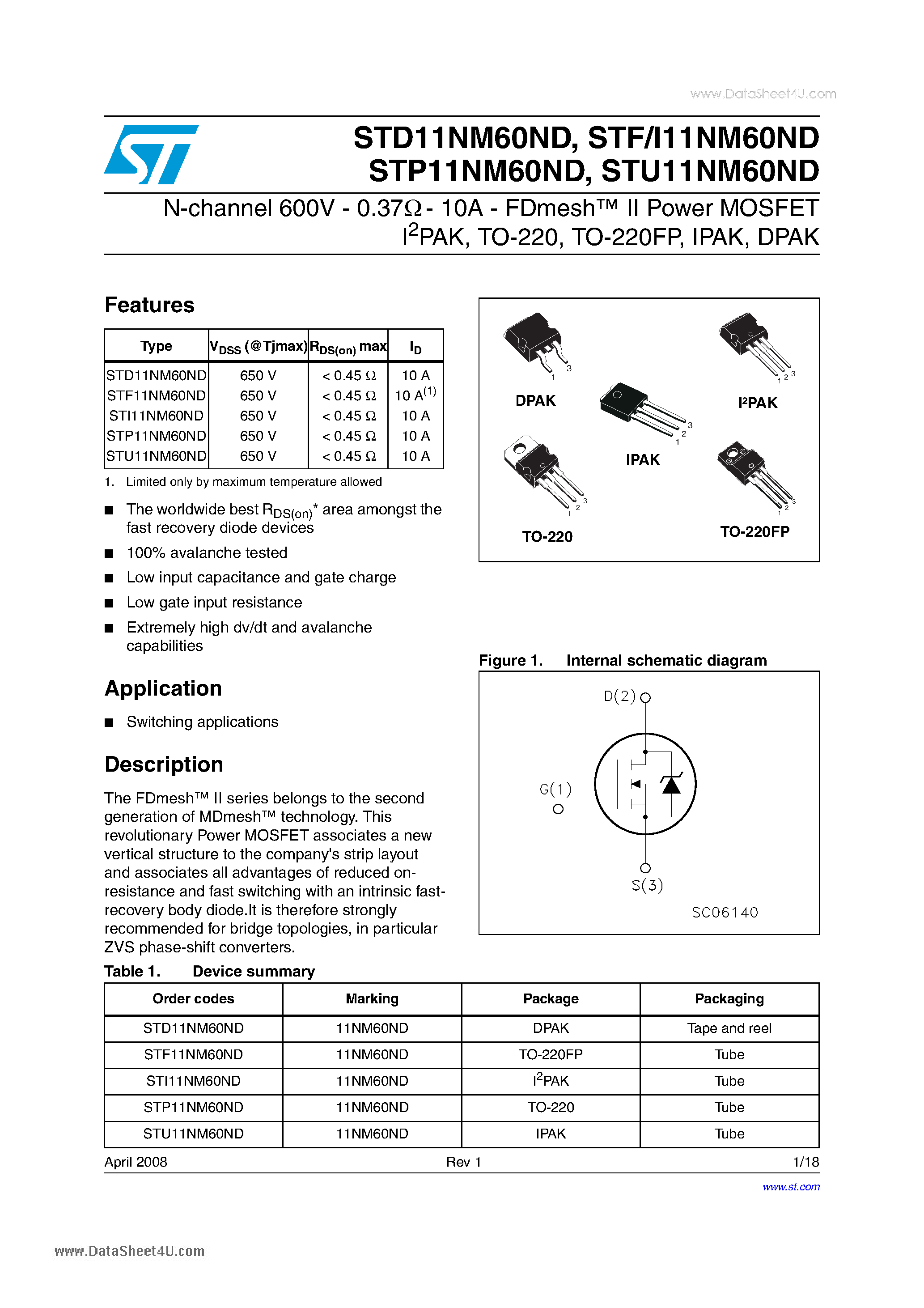 Даташит STD11NM60ND - Power MOSFET страница 1