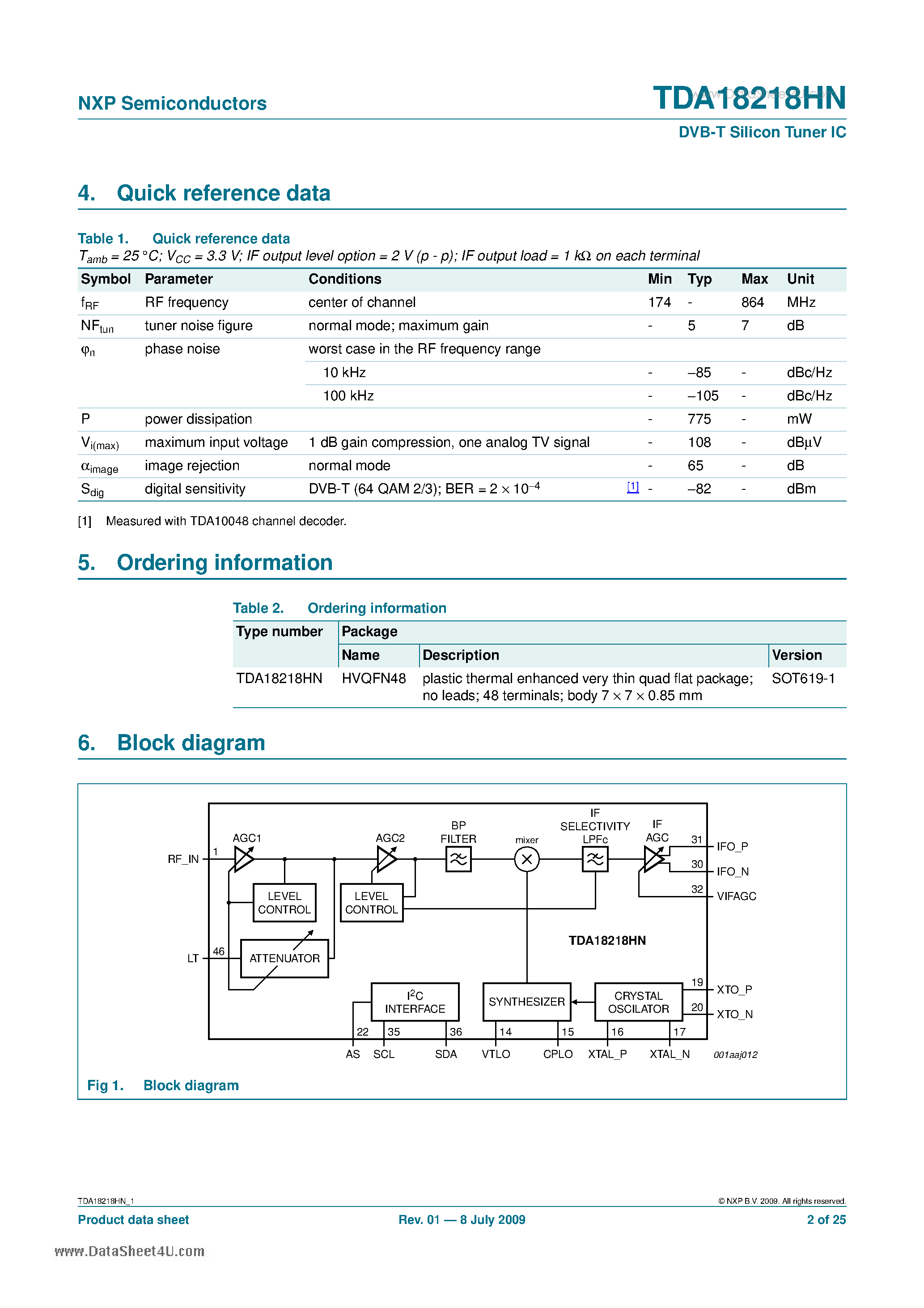 Datasheet TDA18218HN - DVB-T Silicon Tuner IC page 2