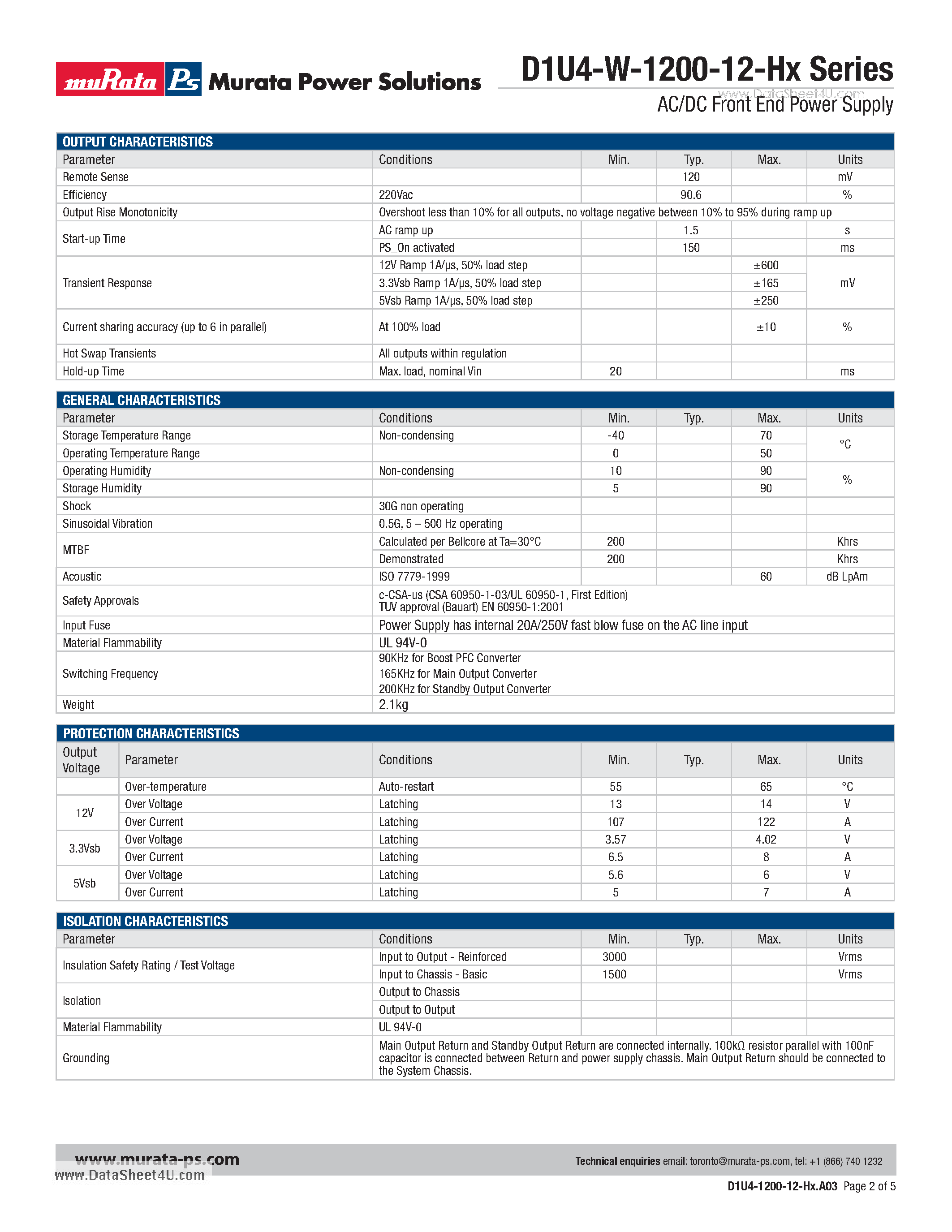 Datasheet D1U4-W-1200-12-Hx - AC/DC Front End Power Supply page 2