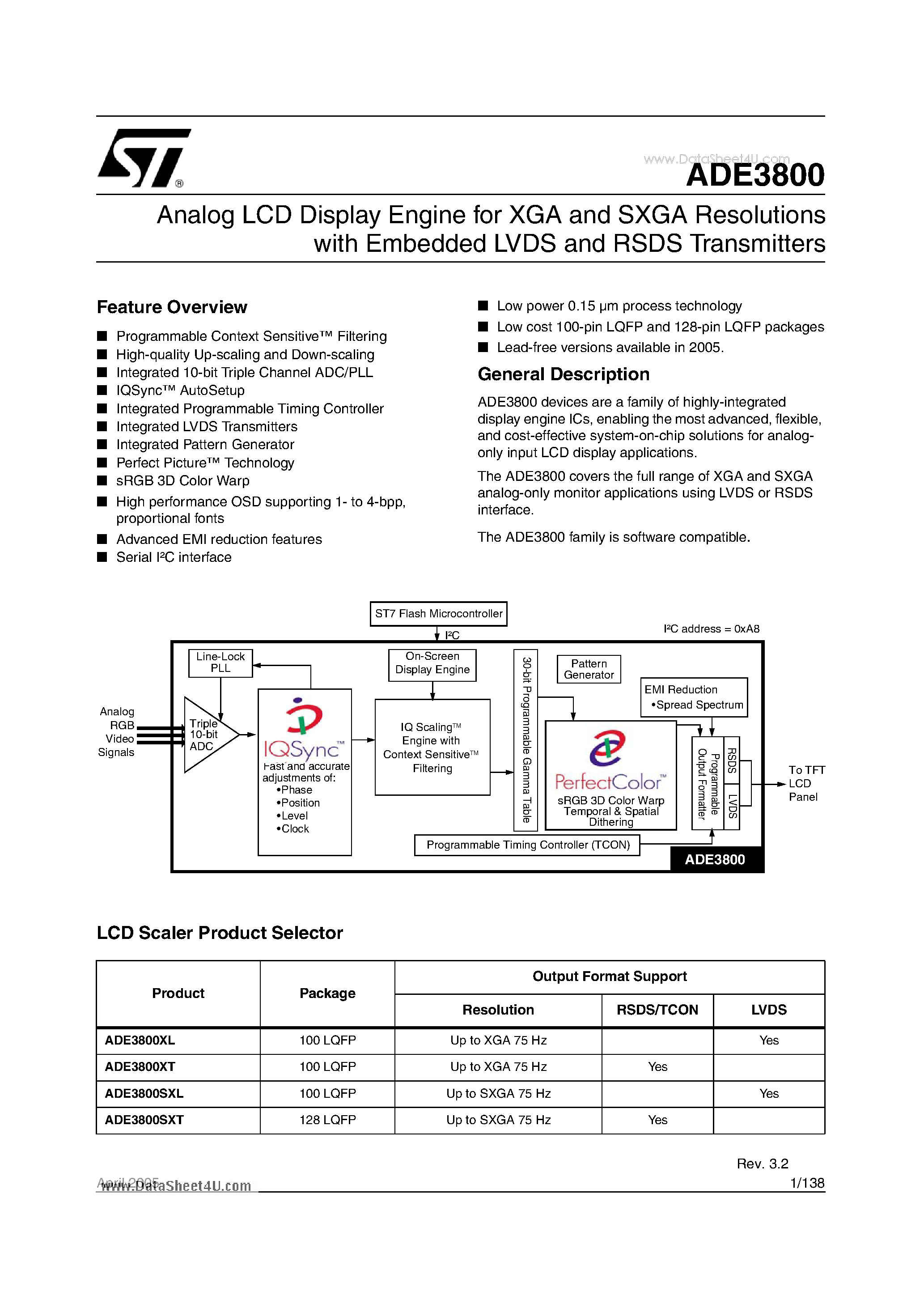 Datasheet ADE3800 - Analog LCD Display Engine page 1