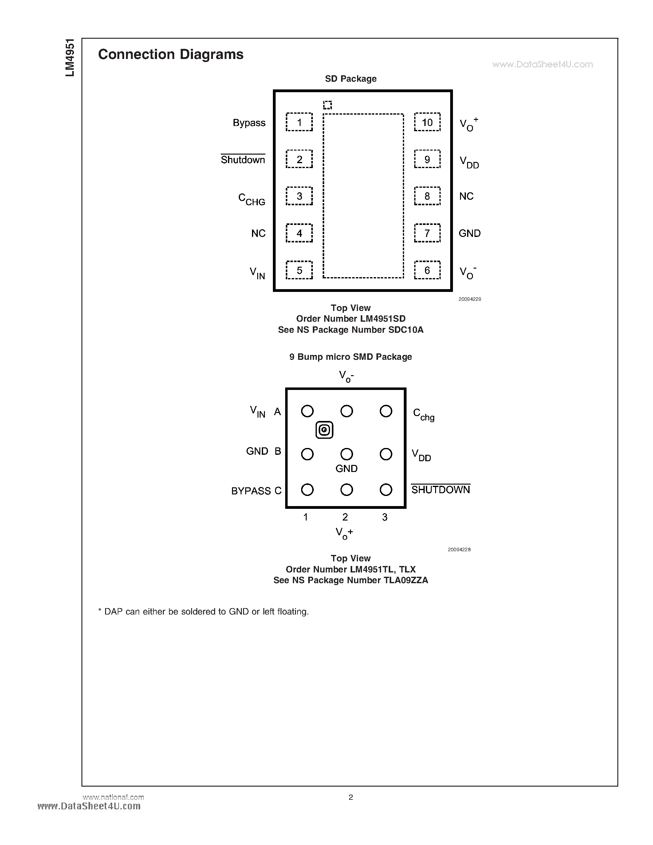 Даташит LM4951 - Wide Voltage Range 1.8 Watt Audio Amplifier страница 2