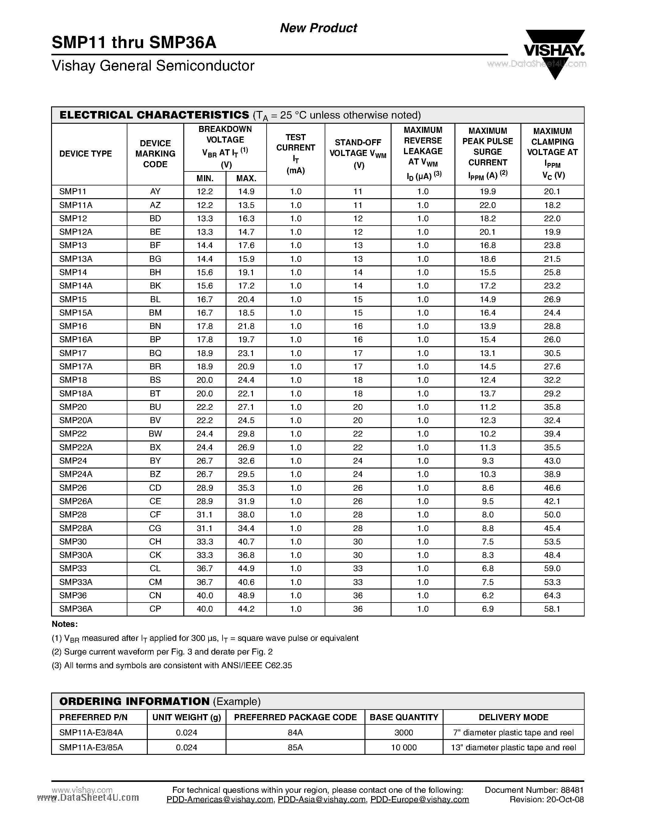 Datasheet SMP11 - (SMPxx) Transient Voltage Suppressors page 2