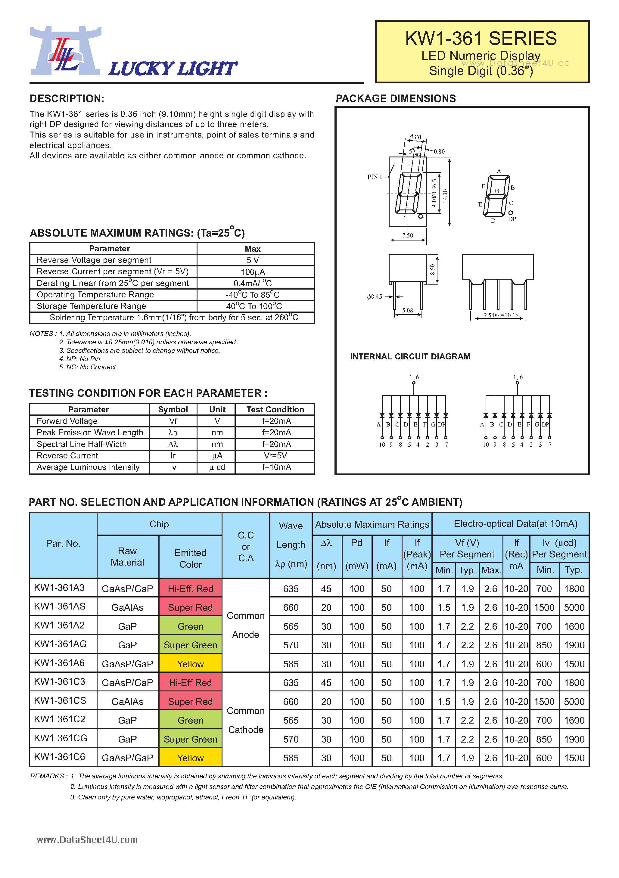 Datasheet KW1-361 - LED Numeric Display Single Digit page 1