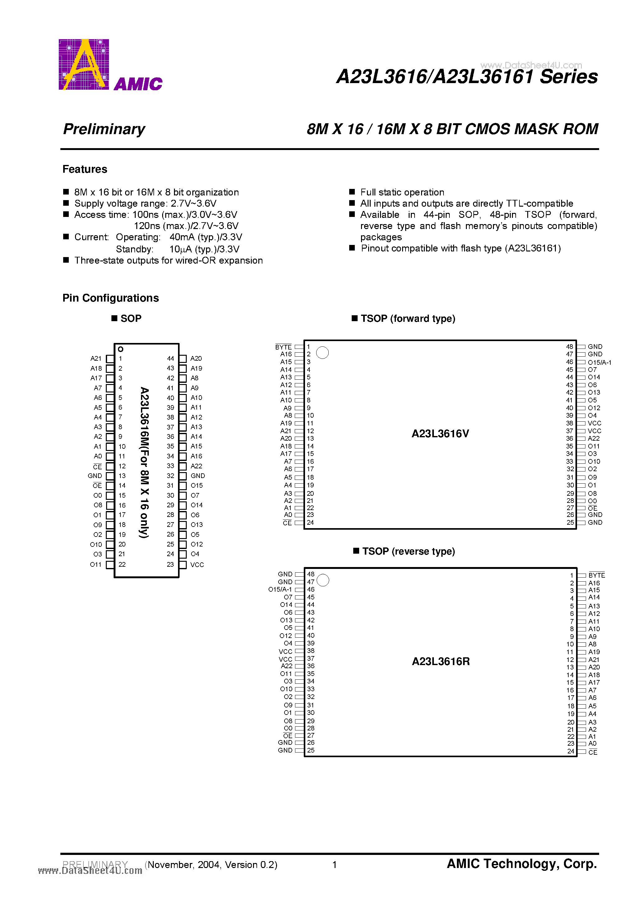 Datasheet A23L3616 - 8M X 16 / 16M X 8 BIT CMOS MASK ROM page 2