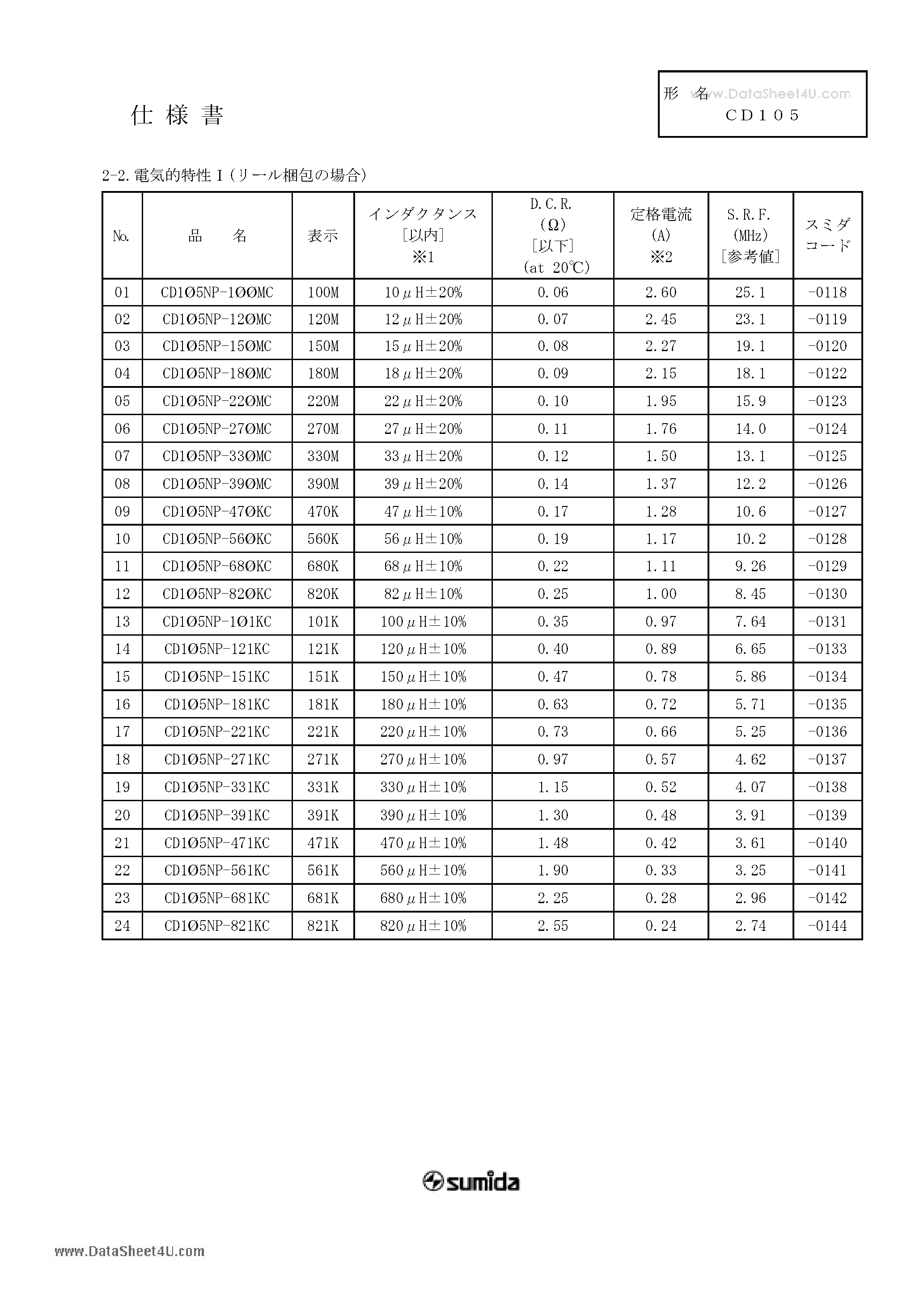 Datasheet CD105 - CD105 page 2
