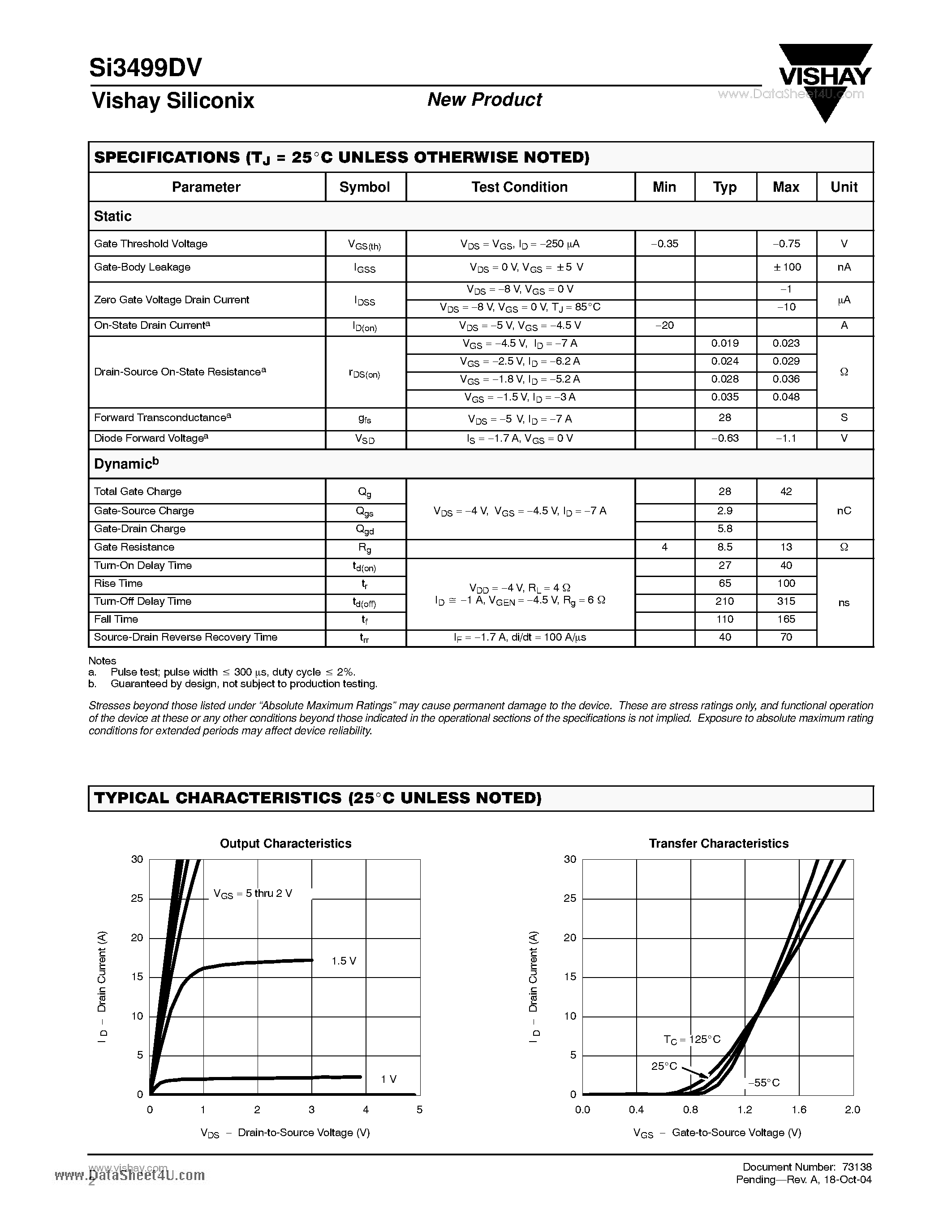 Datasheet SI3499DV - P-Channel 1.5-V (G-S) MOSFET page 2