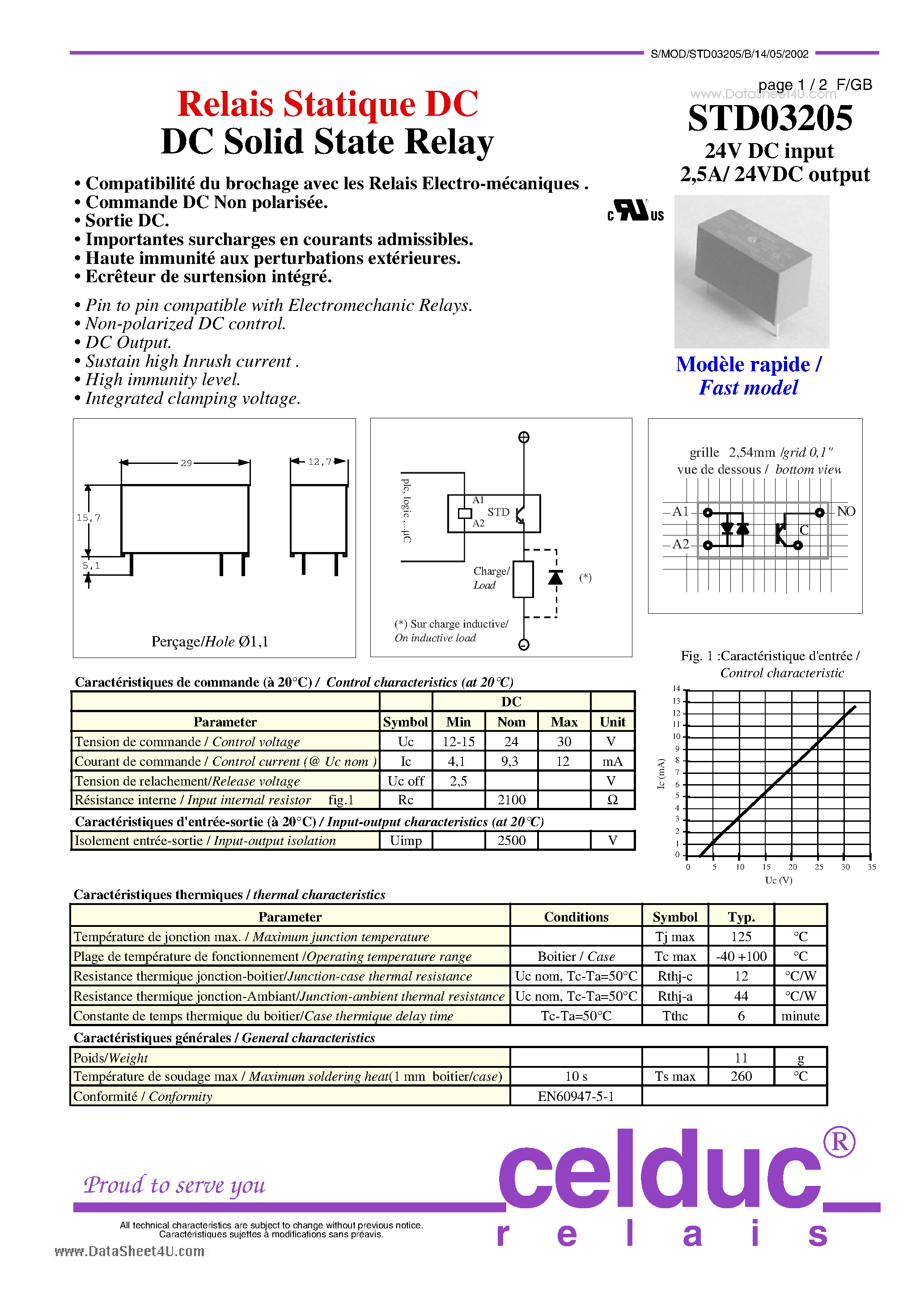 Datasheet STD03205 - DC Solid State Relay page 1