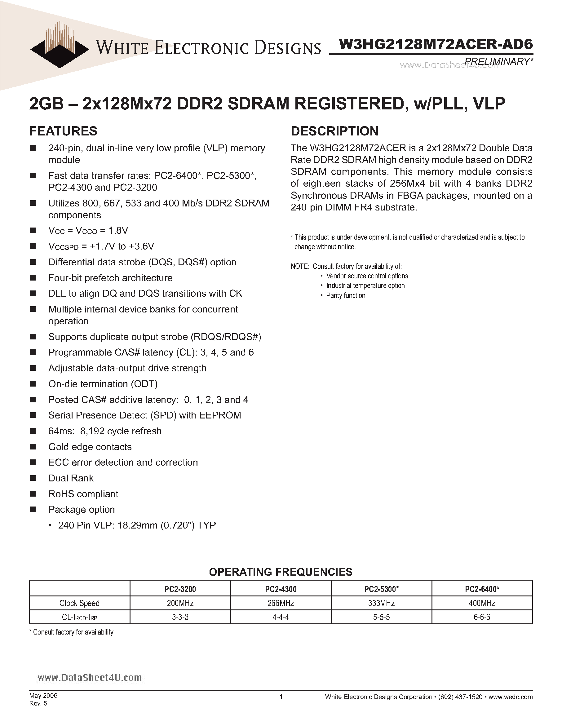 Datasheet W3HG2128M72ACER-AD6 - 2GB - 2x128Mx72 DDR2 SDRAM REGISTERED page 1