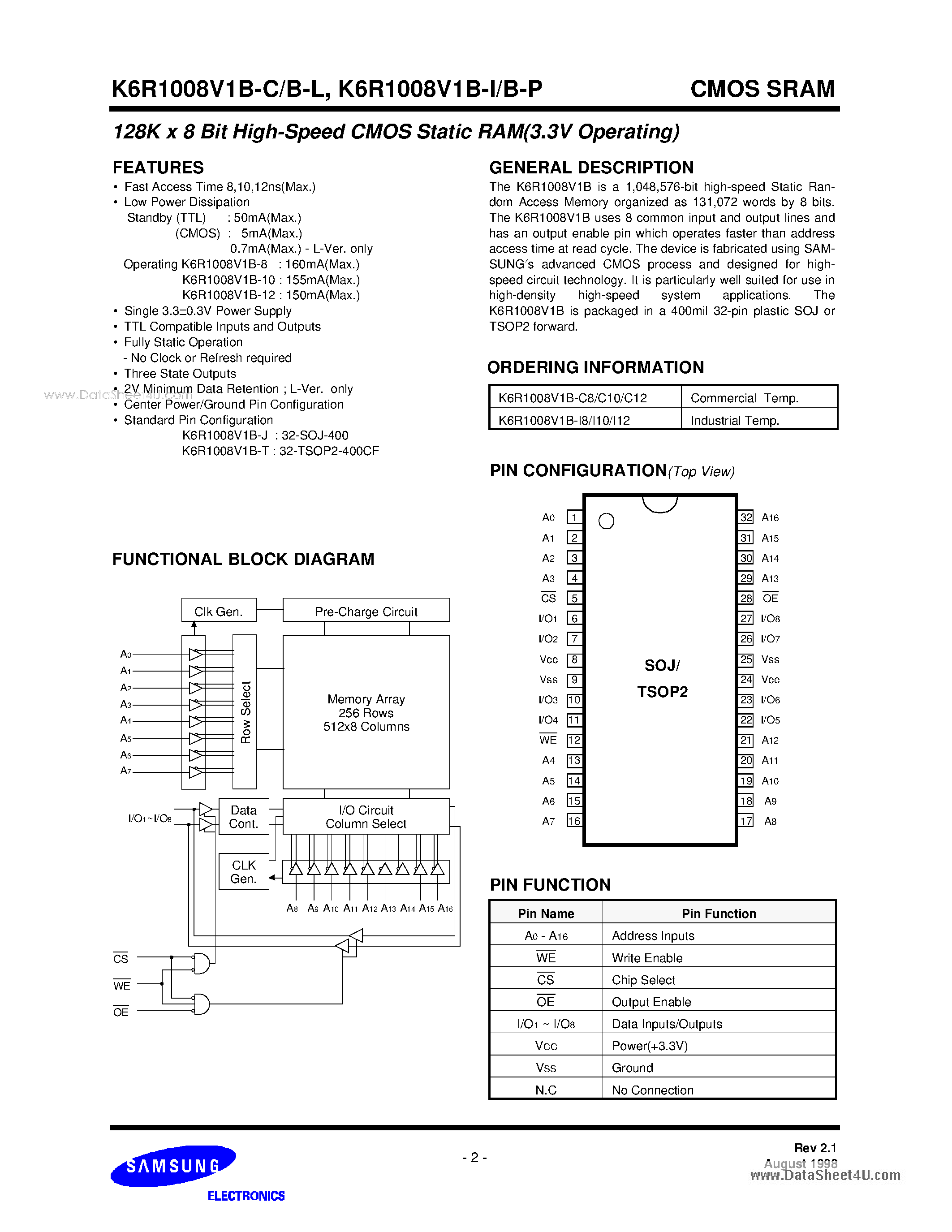 Datasheet K6R1008V1B-C - 128Kx8 Bit High Speed Static RAM page 2