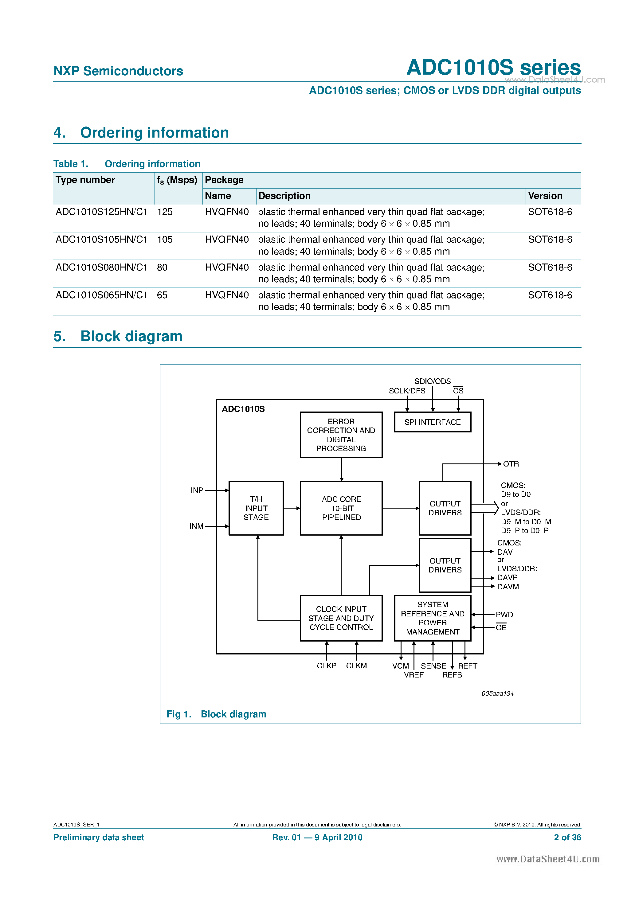 Datasheet ADC1010S - Single 10-bit ADC page 2