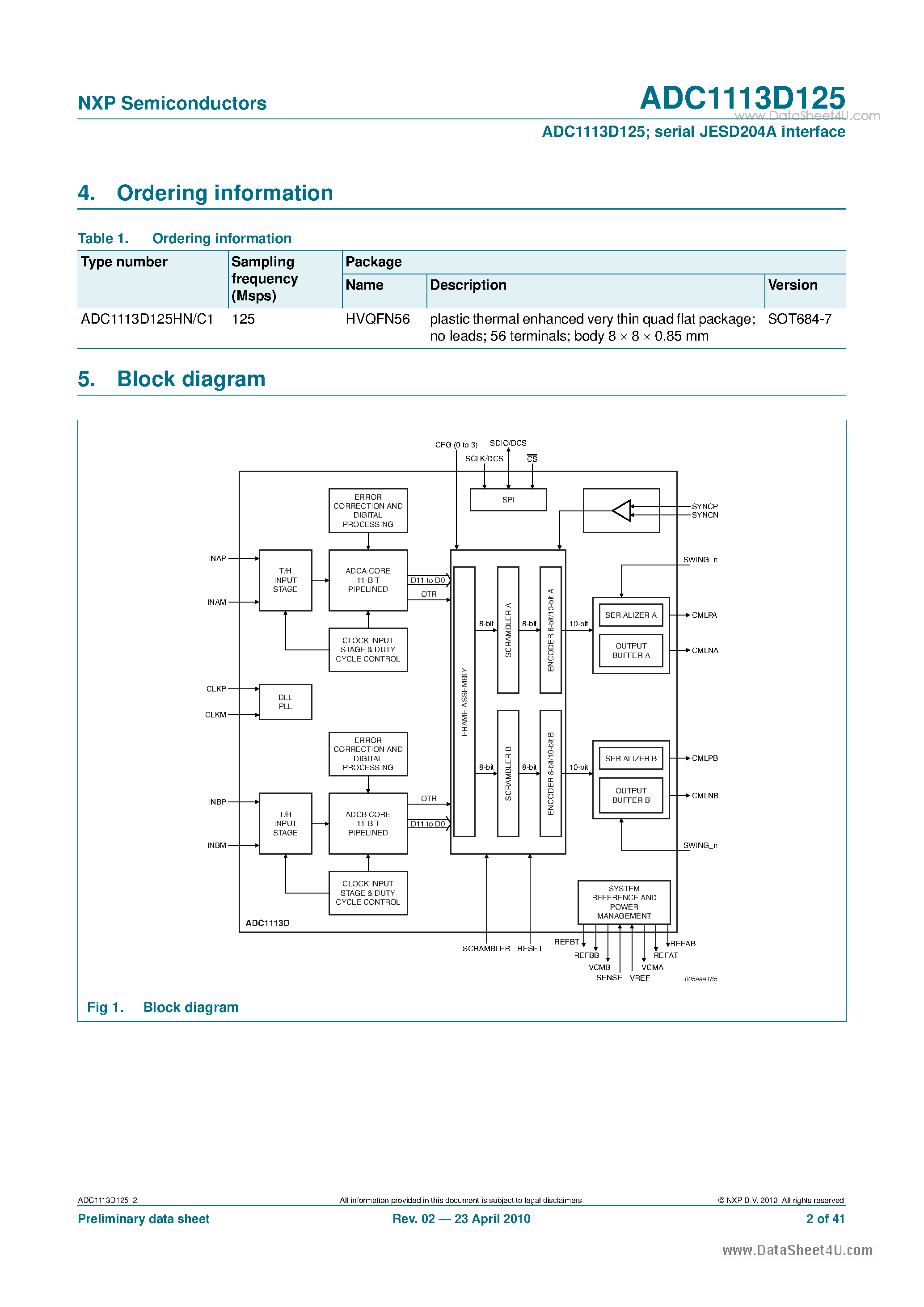 Datasheet ADC1113D125 - Dual 11-bit ADC page 2