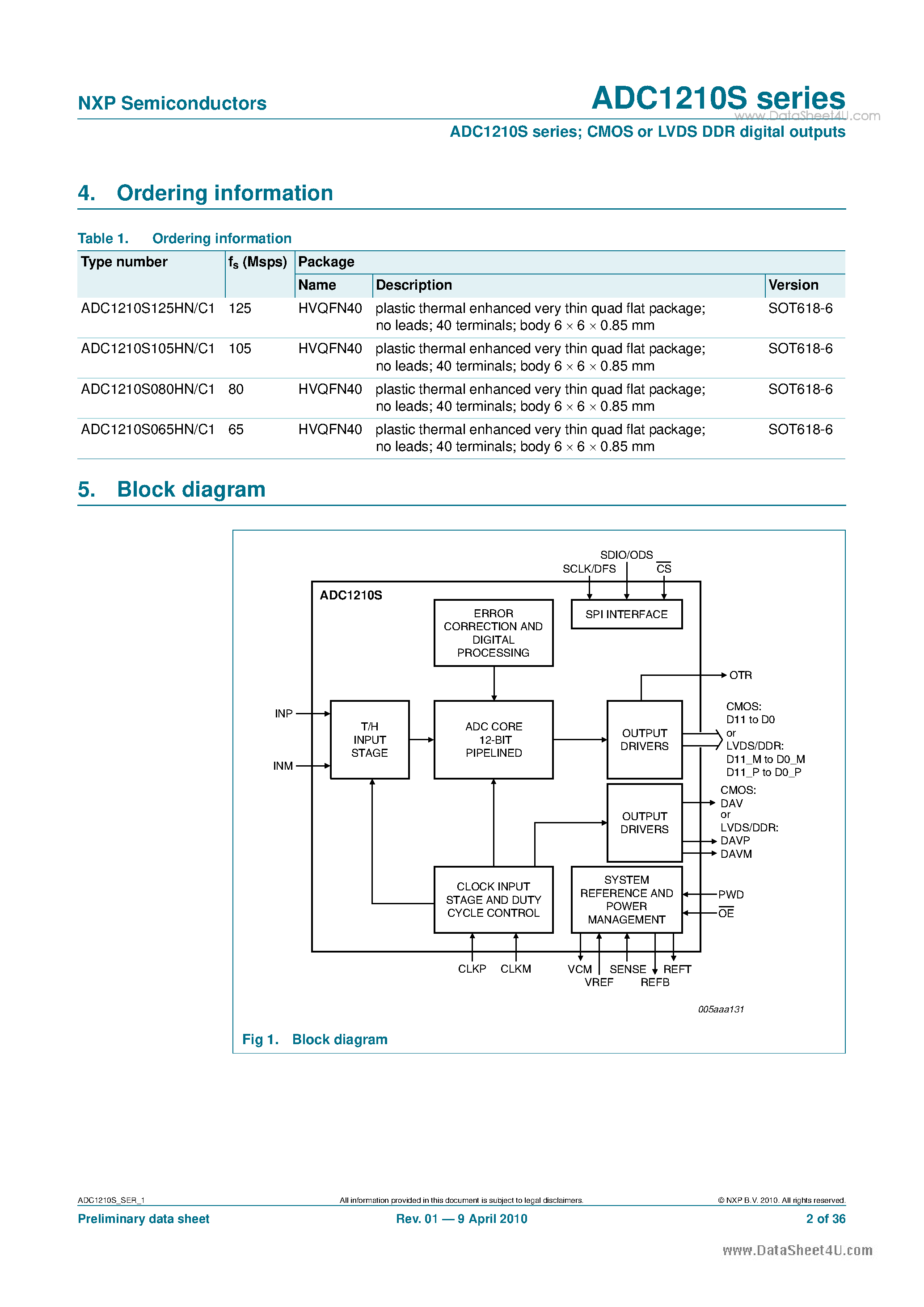 Datasheet ADC1210S - Single 12-bit ADC page 2
