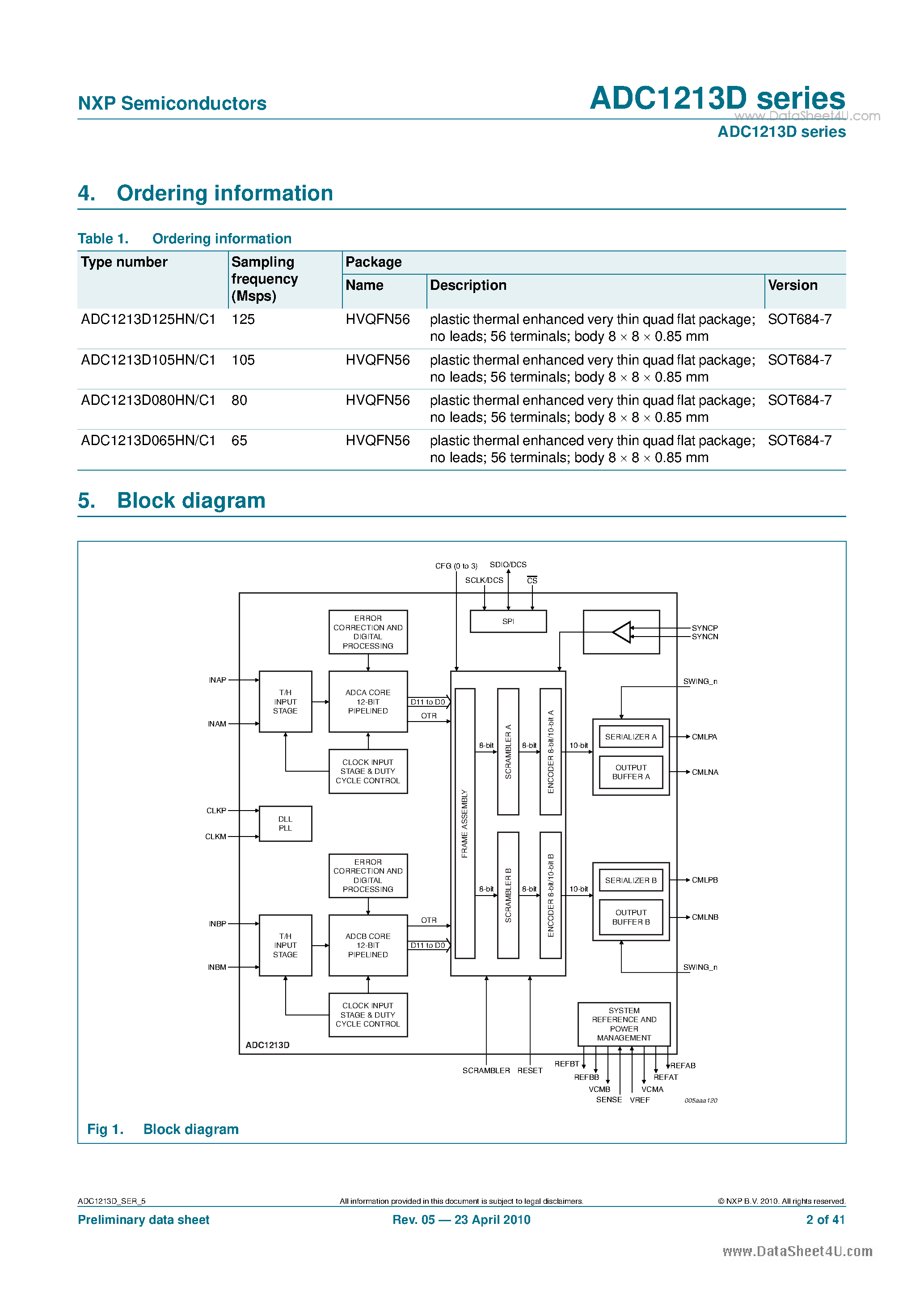 Datasheet ADC1213D - Dual 12-bit ADC page 2