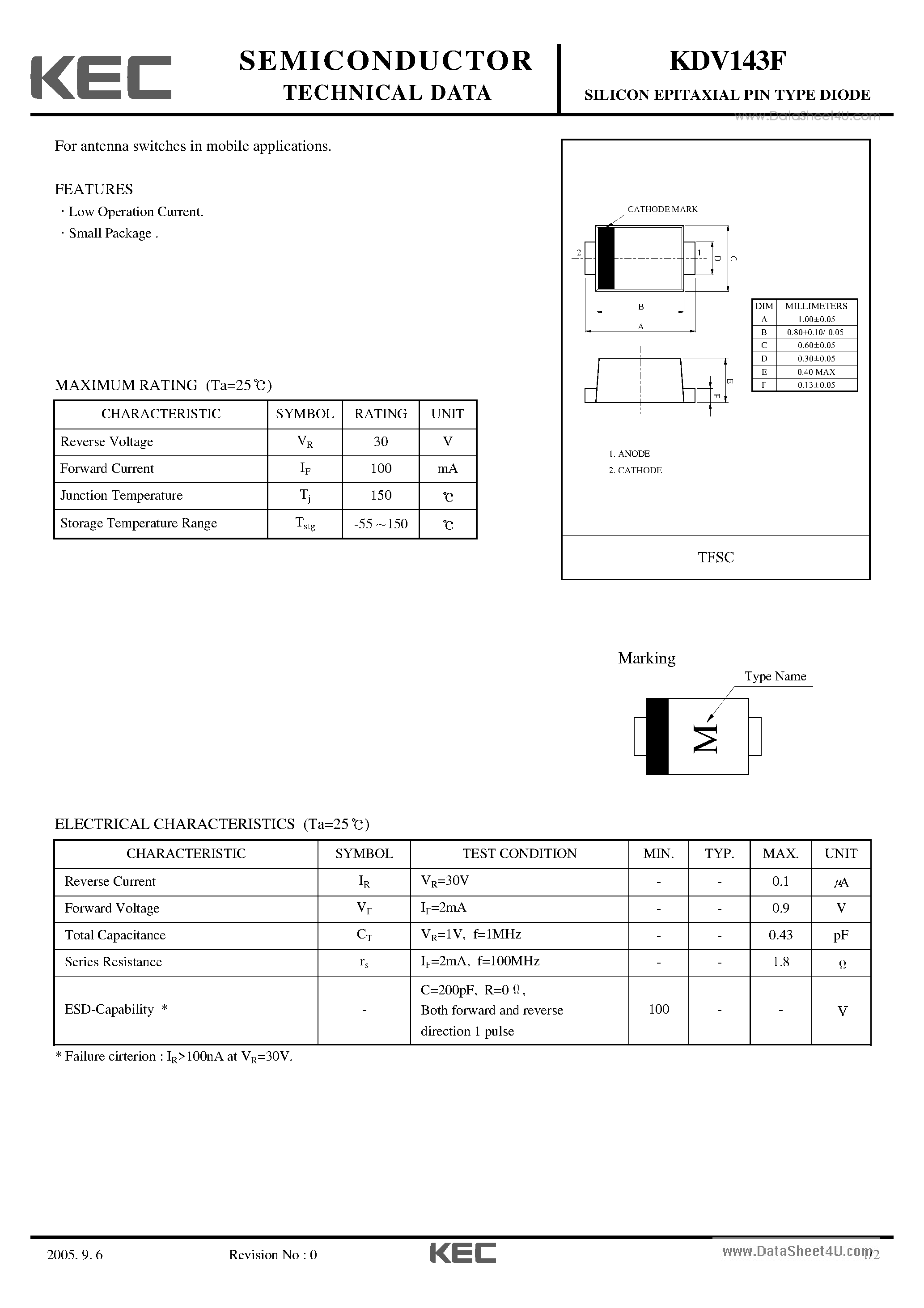 Datasheet KDV143F - For antenna switches page 1