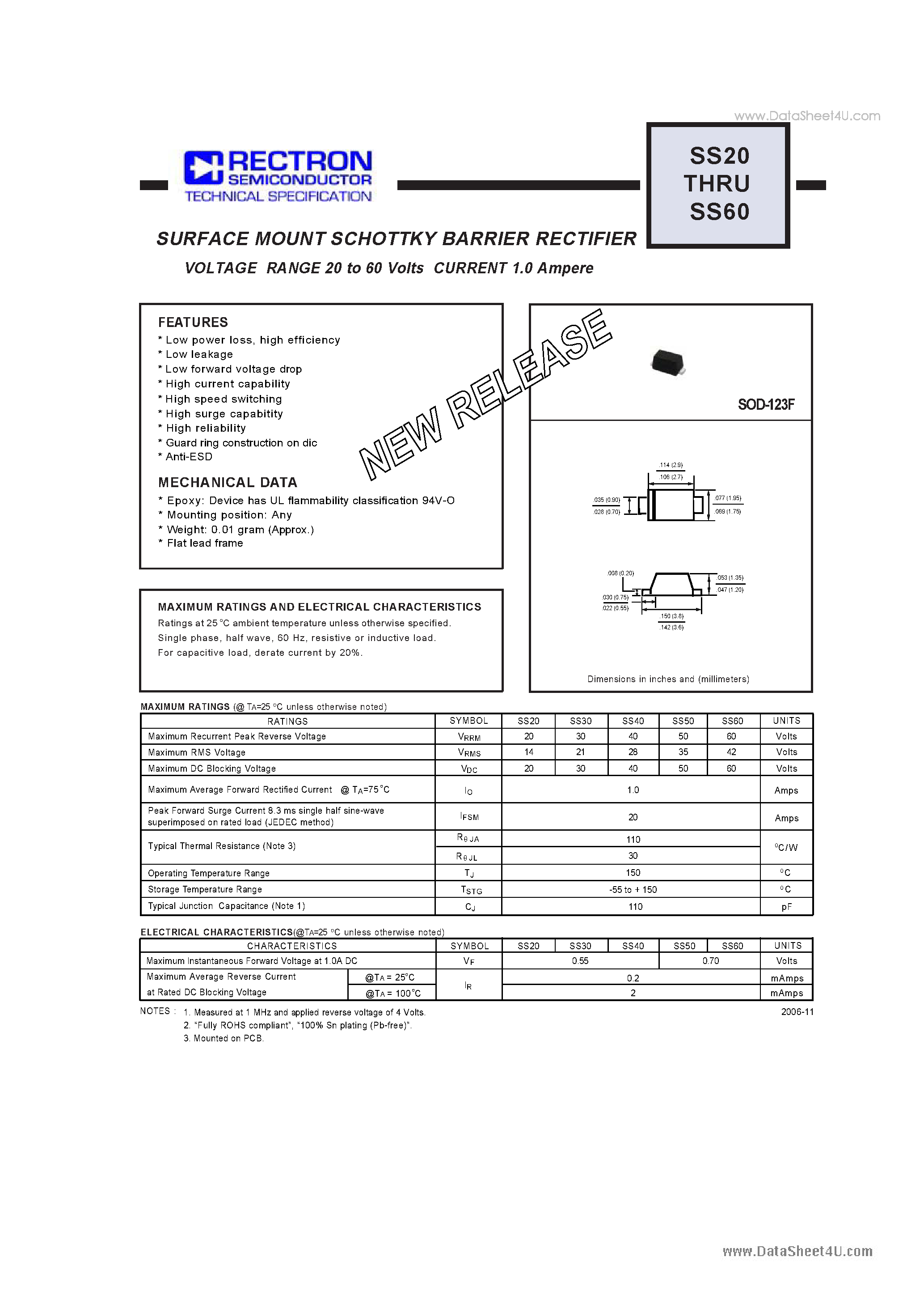 Datasheet SS20 - SURFACE MOUNT SCHOTTKY BARRIER RECTIFIER page 1