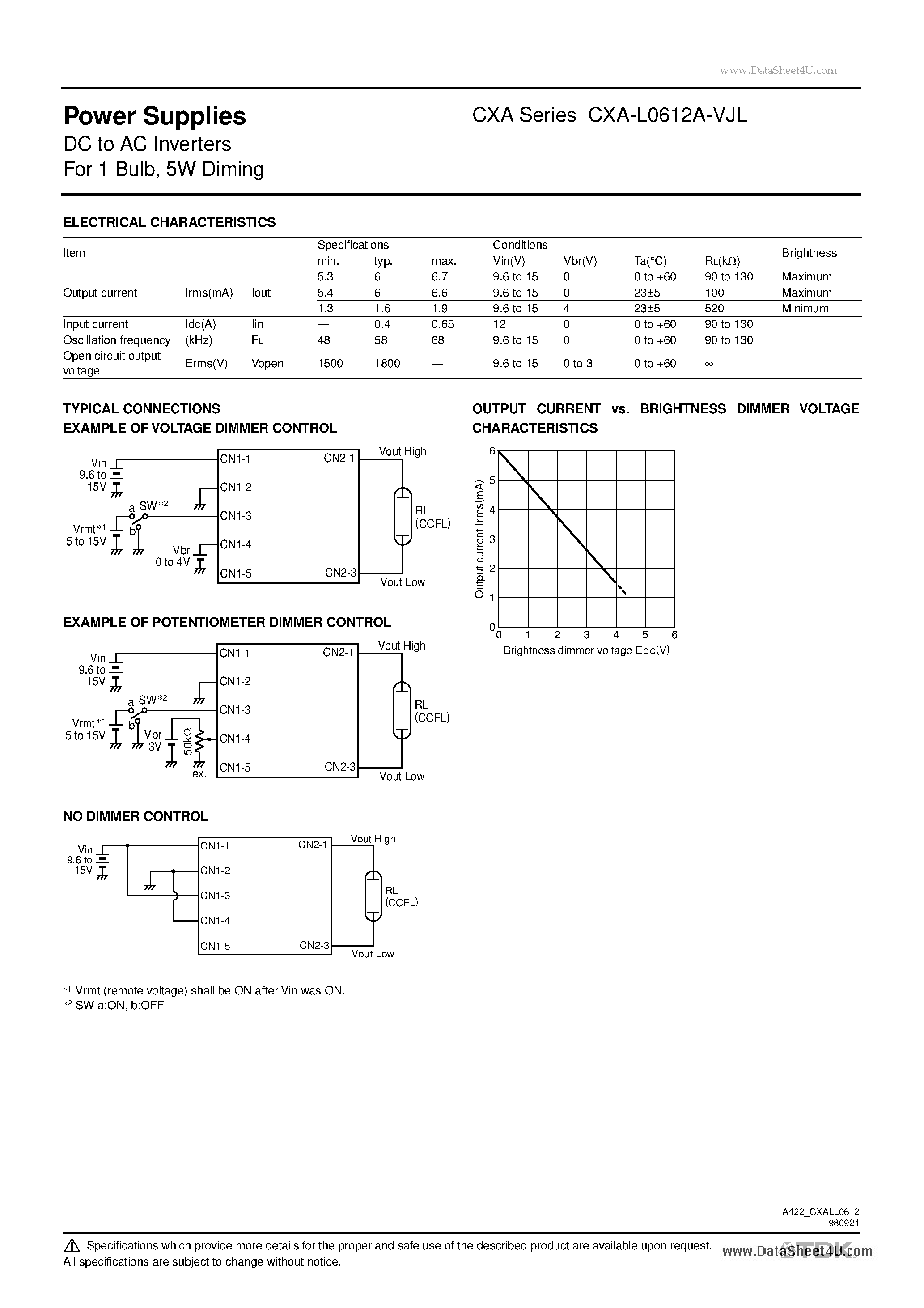 Даташит CXA-L0612A-VJL - Power Supplies DC to AC Inverters страница 2