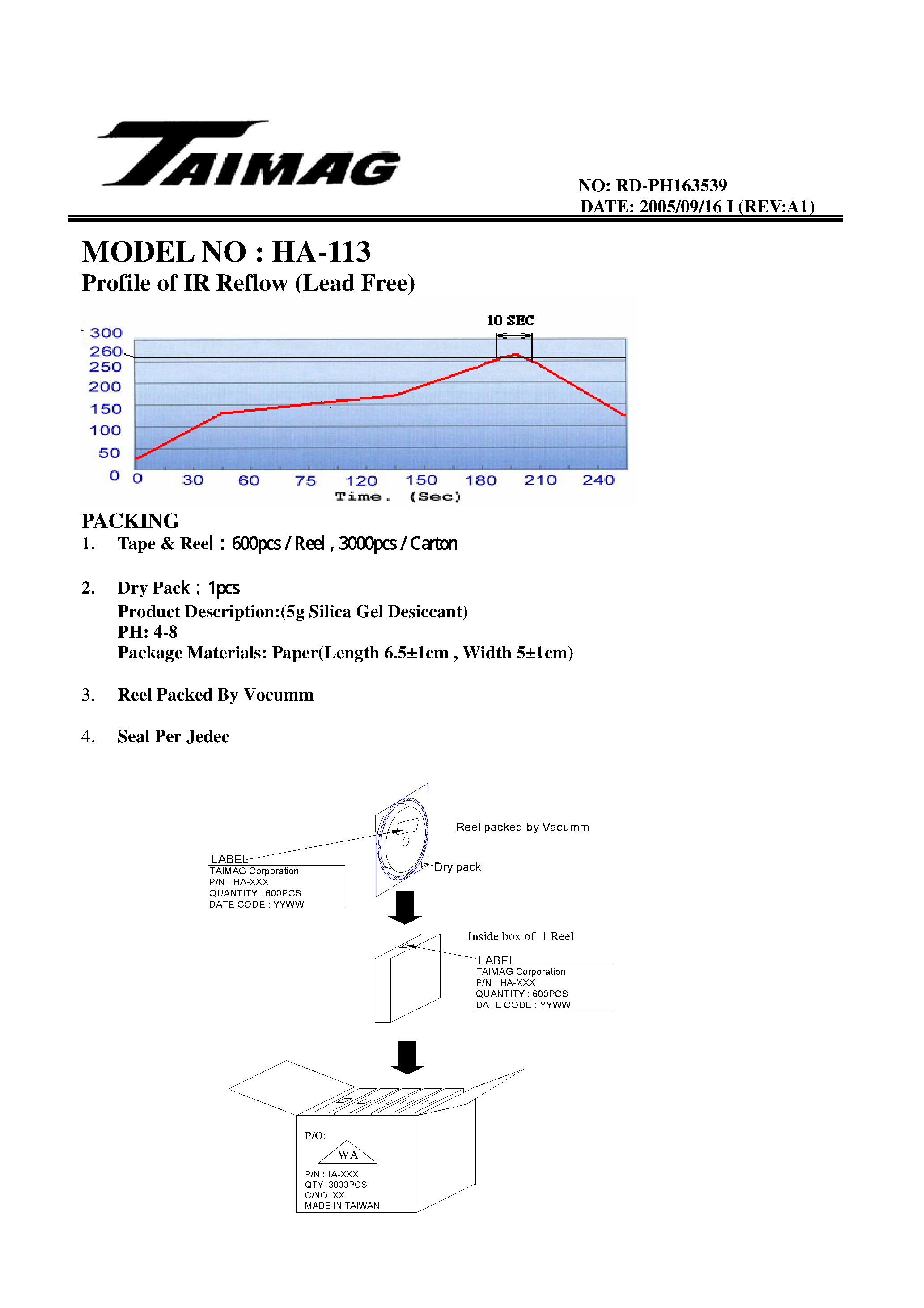 Datasheet PH163539 - 10/100 BASE-T SMT TRANSFORMER page 2