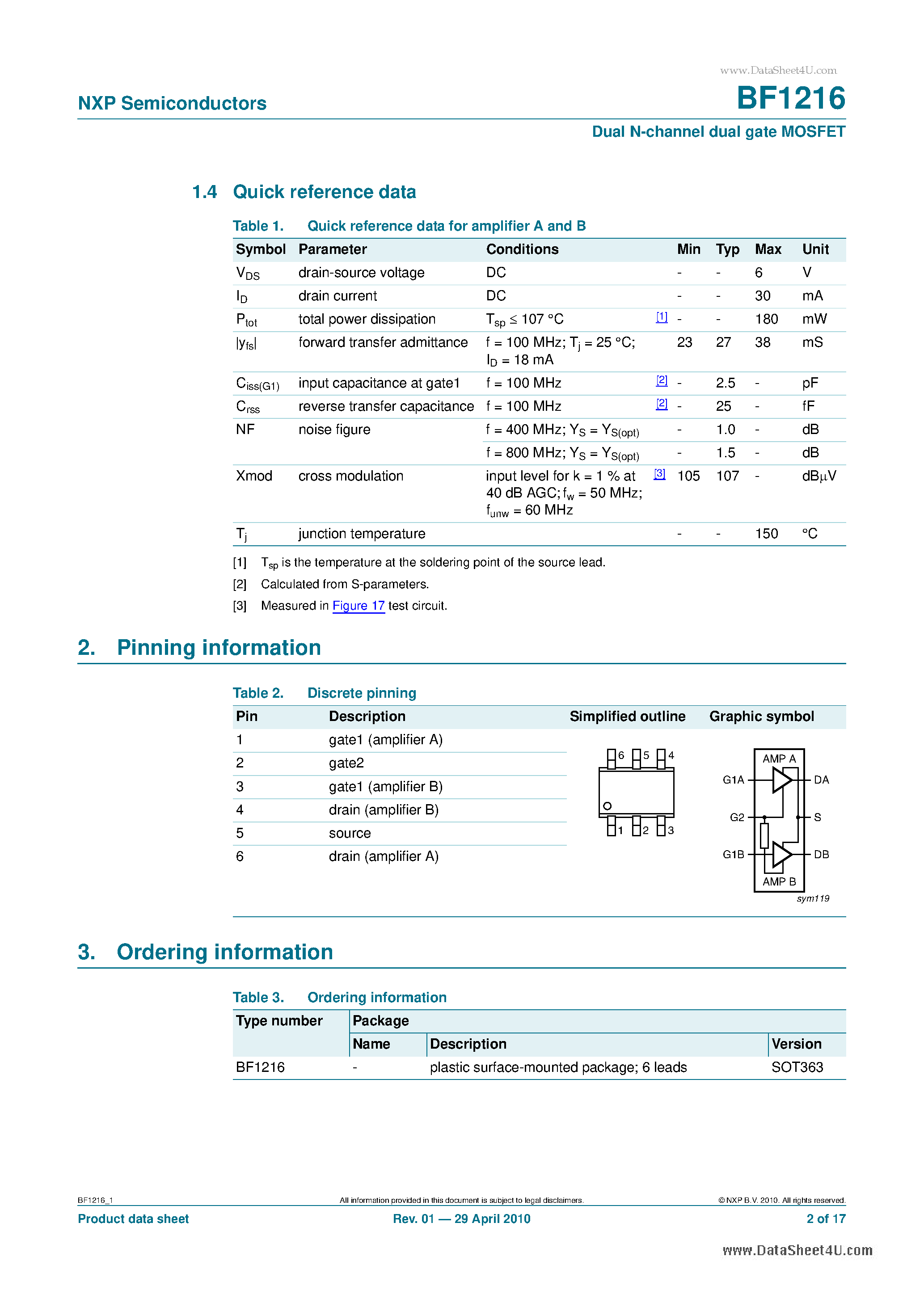 Datasheet BF1216 - Dual N-channel dual gate MOSFET page 2