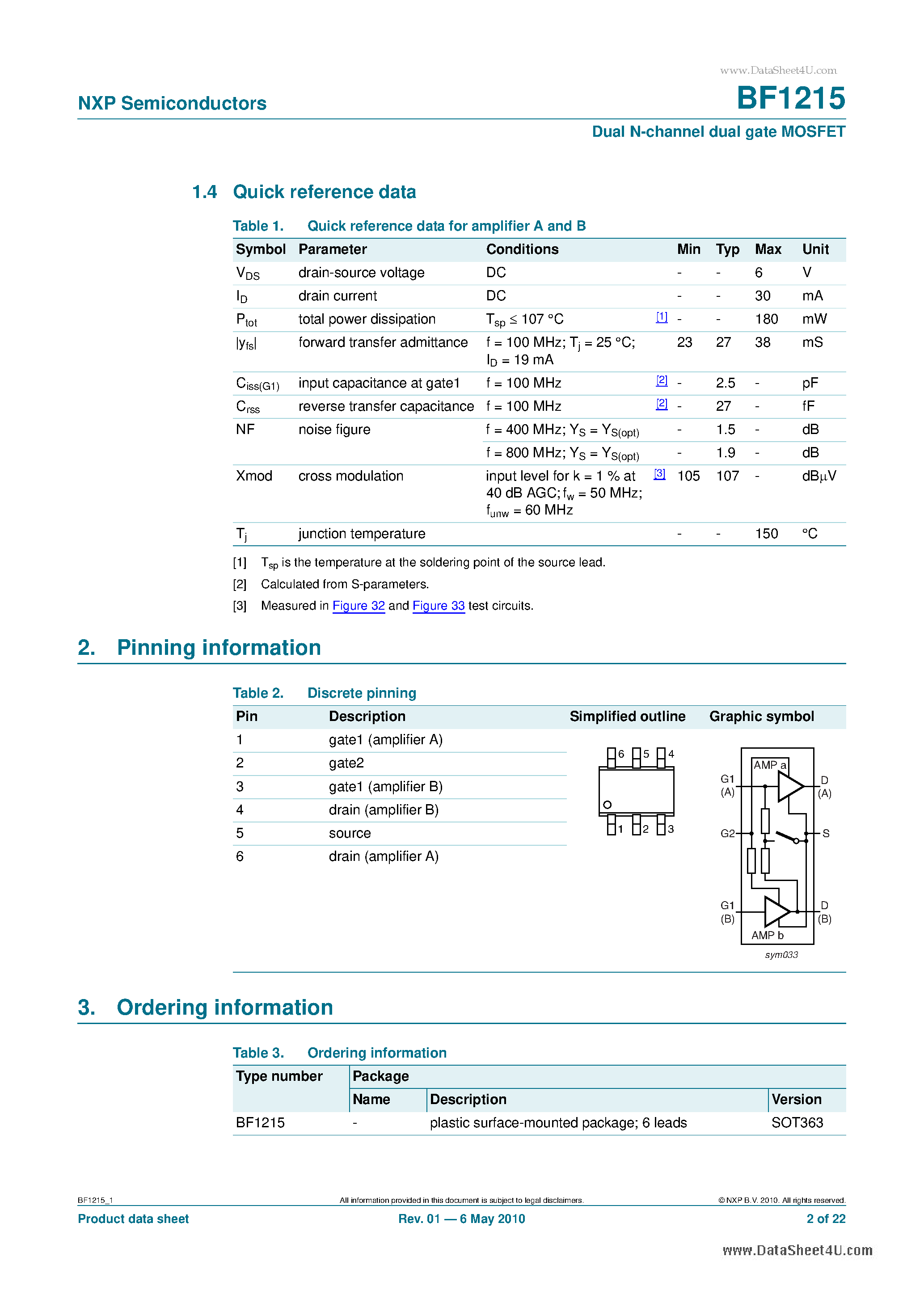 Datasheet BF1215 - Dual N-channel dual gate MOSFET page 2