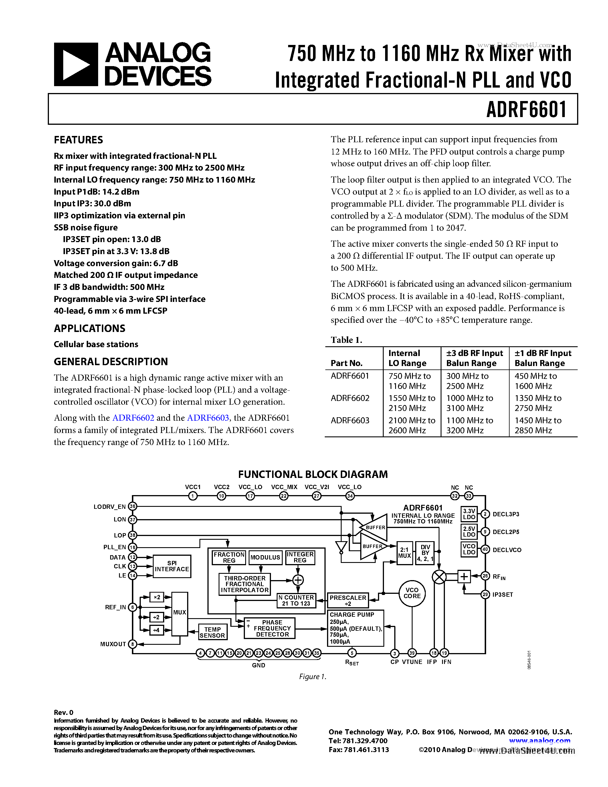 Даташит ADRF6601 - 750 MHz to 1160 MHz Rx Mixer страница 1