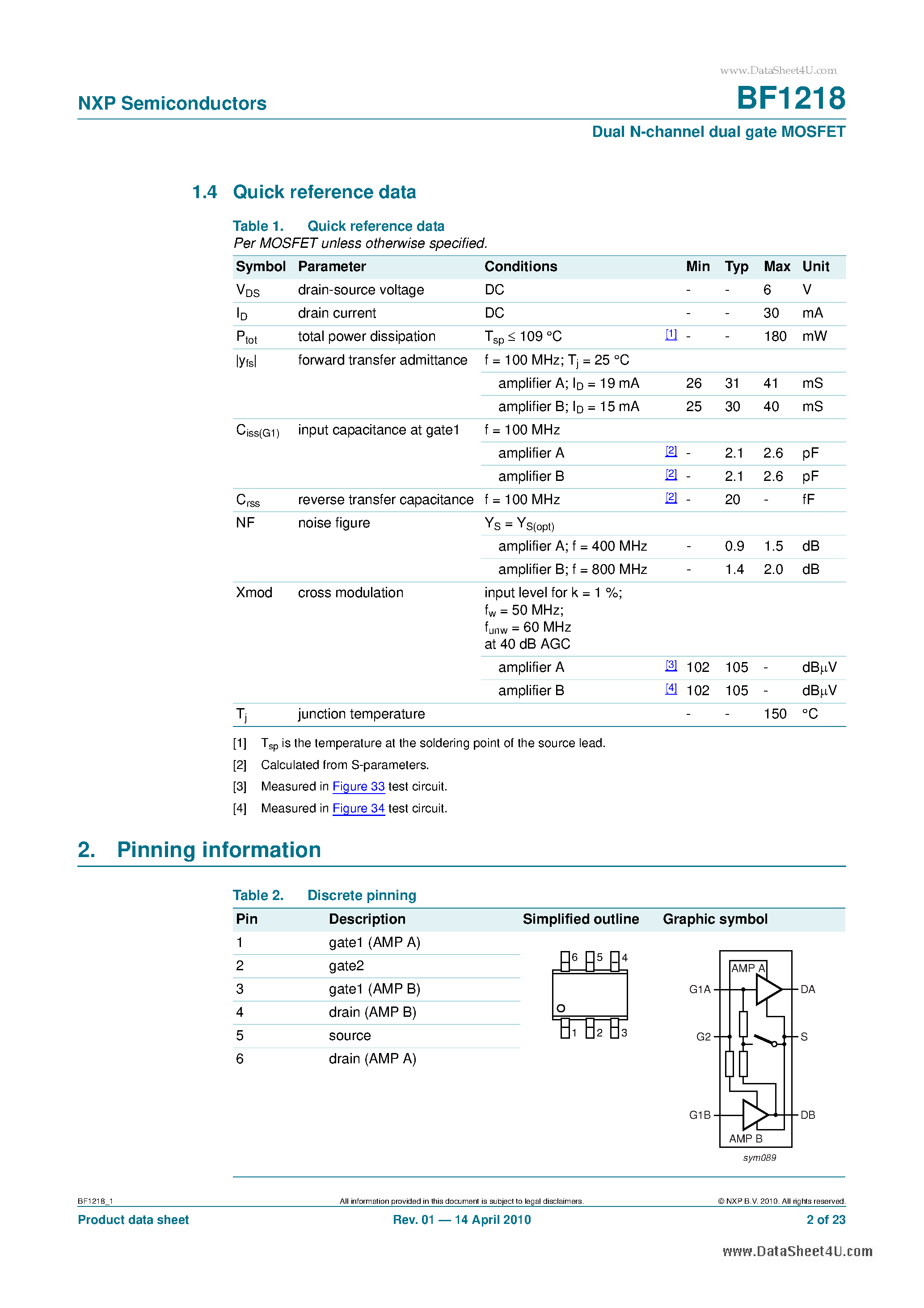 Datasheet BF1218 - Dual N-channel dual gate MOSFET page 2