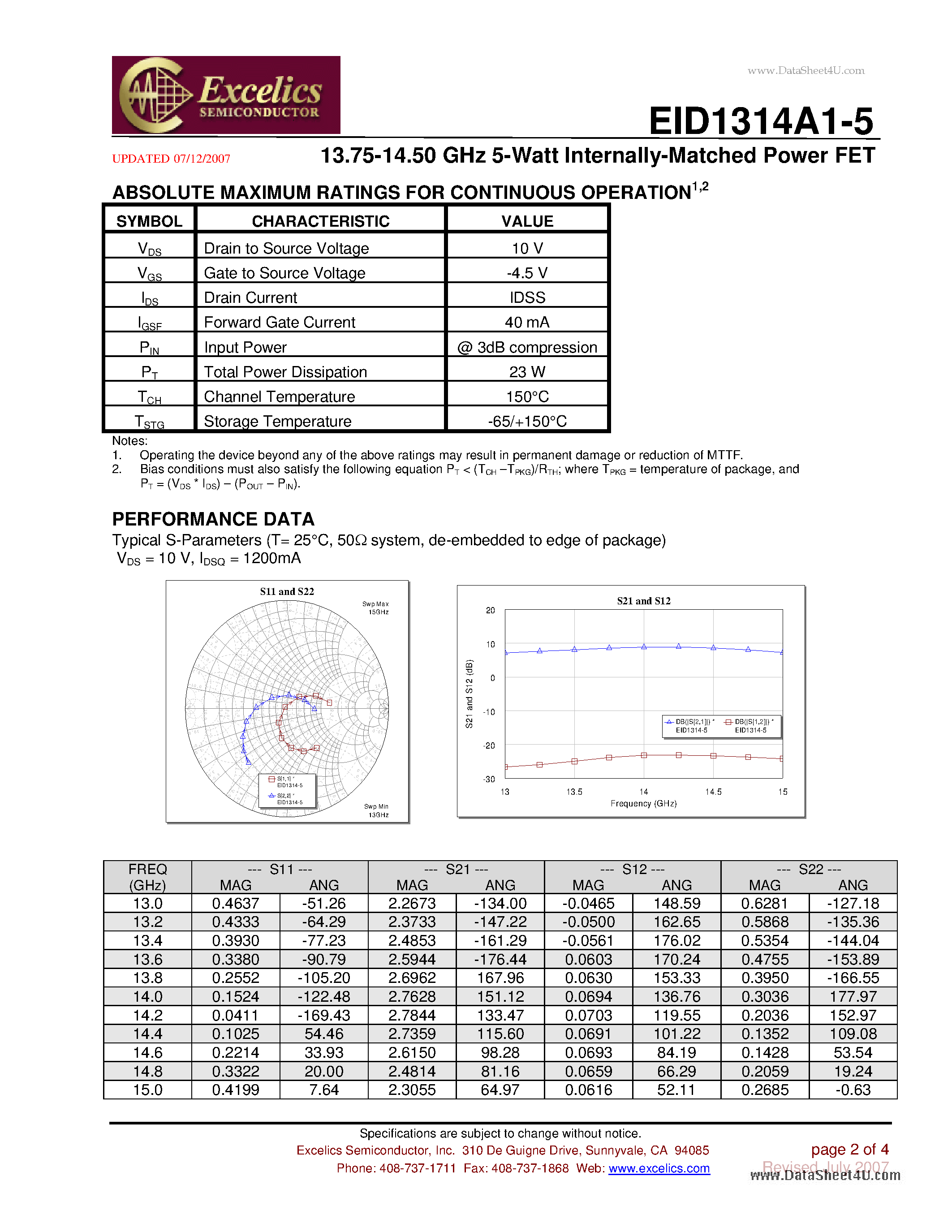 Даташит EID1314A1-5 - 13.75-14.50 GHz 5-Watt Internally-Matched Power FET страница 2