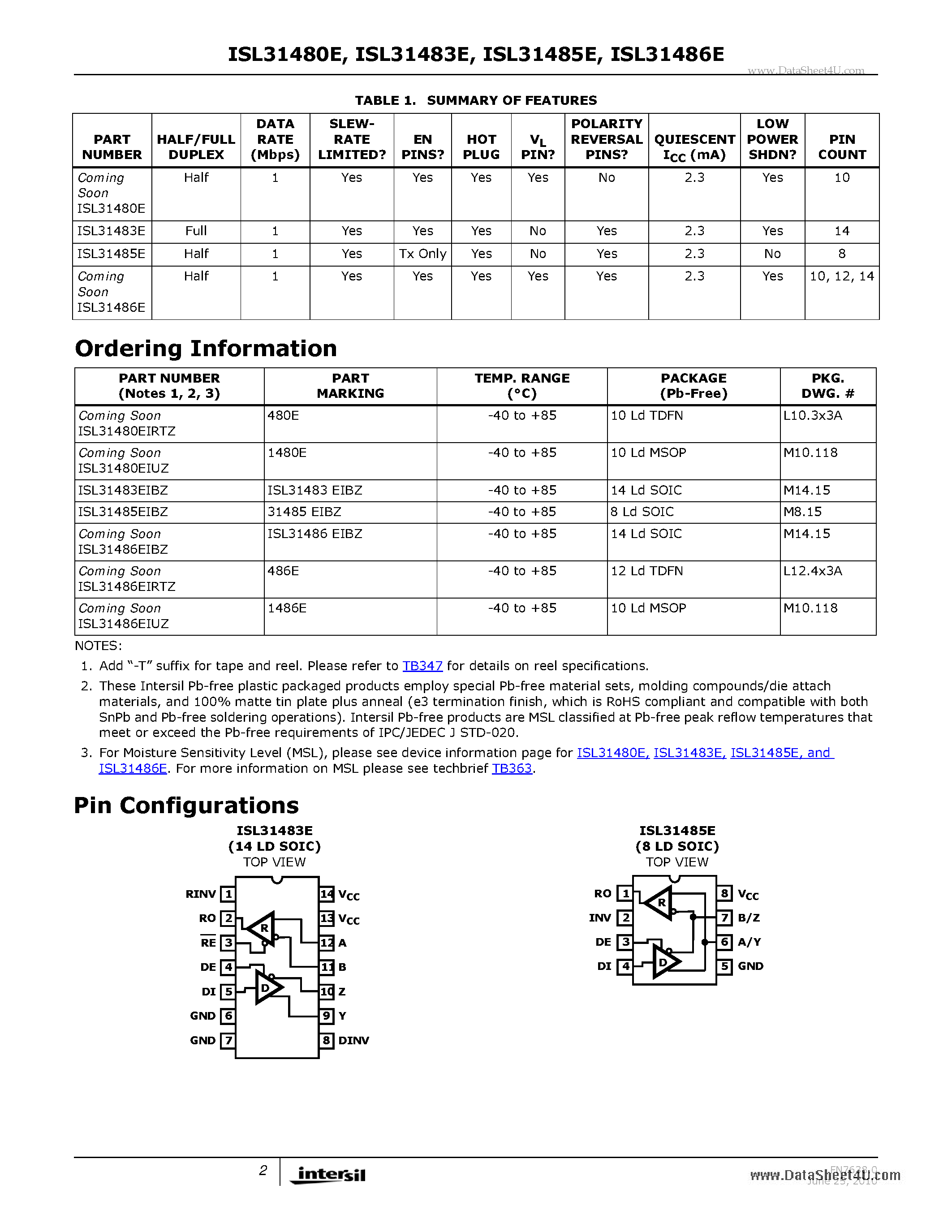 Даташит ISL31480E - (ISL31480E - ISL31486E) RS-485/RS-422 Transceivers страница 2