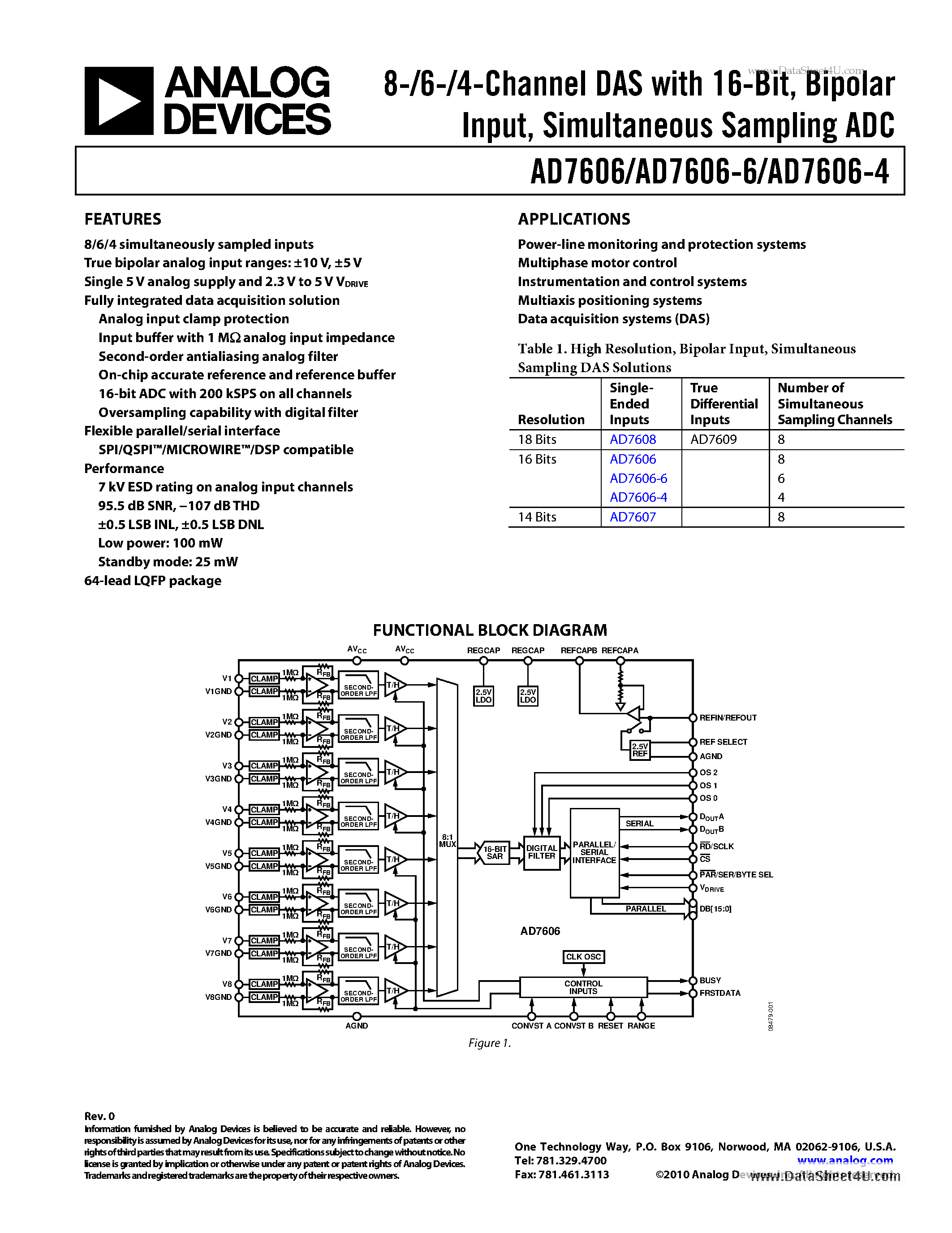 Datasheet AD7606 - 8-/6-/4-Channel DAS page 1