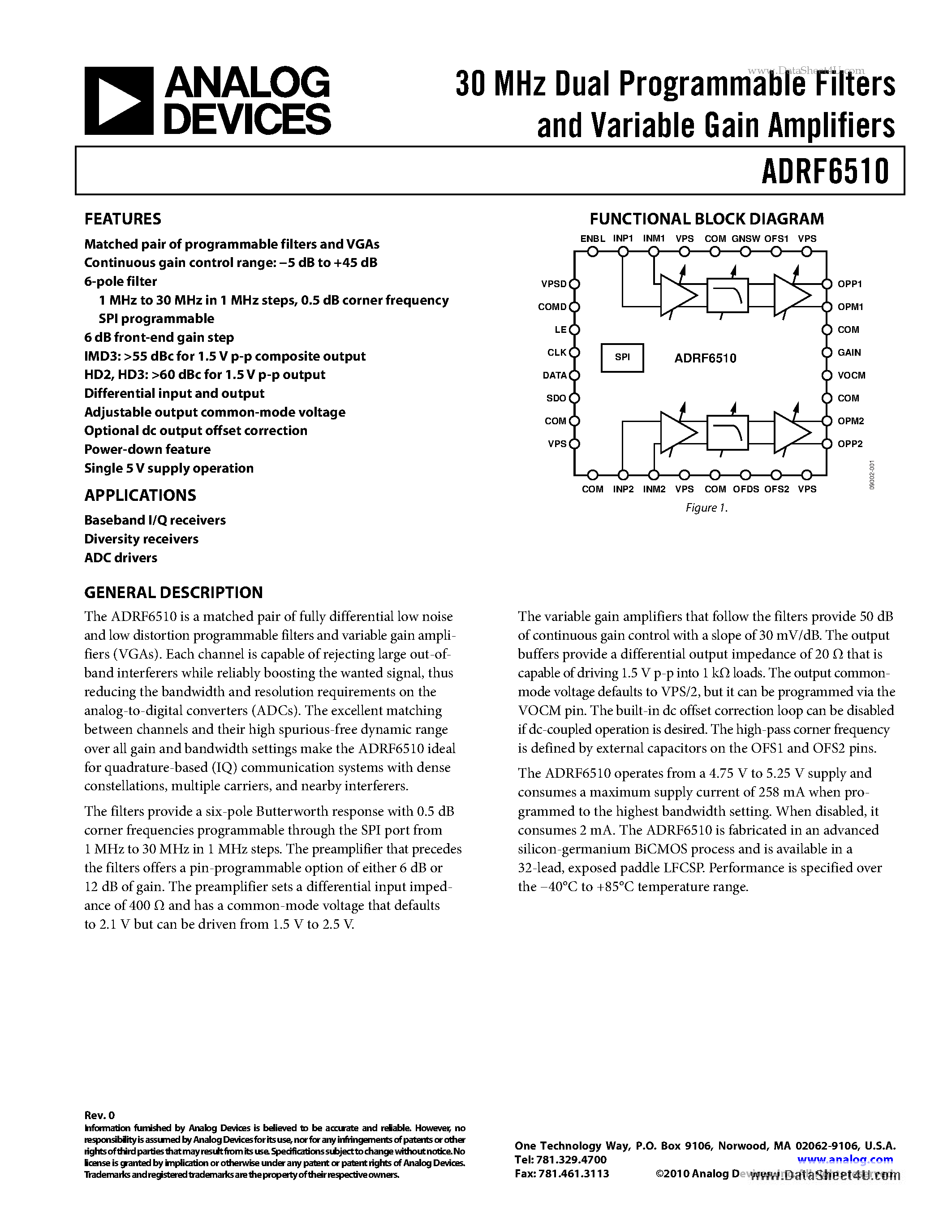 Datasheet ADRF6510 - 30 MHz Dual Programmable Filters and Variable Gain Amplifiers page 1