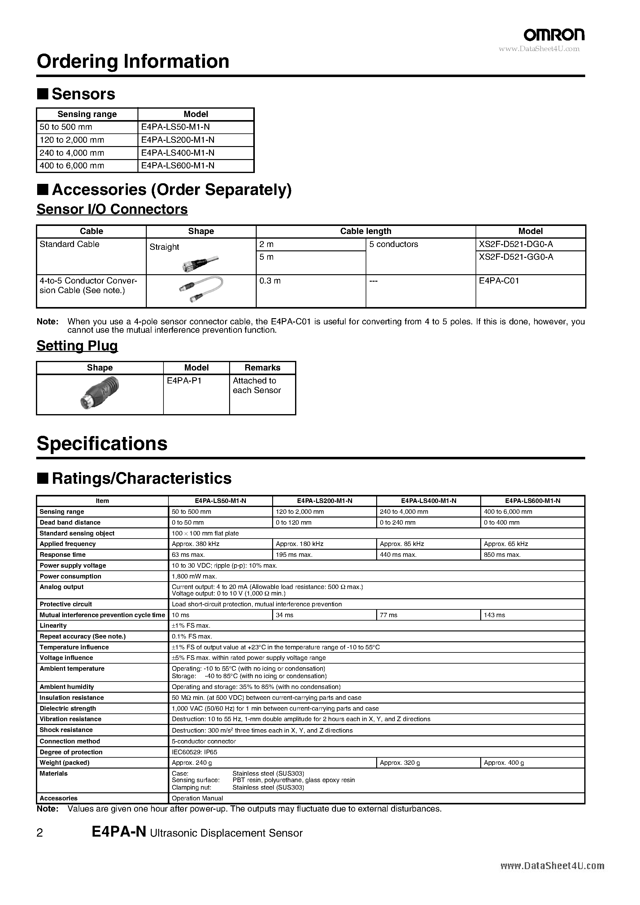 Datasheet E4PA-N - Ultrasonic Displacement Sensor page 2