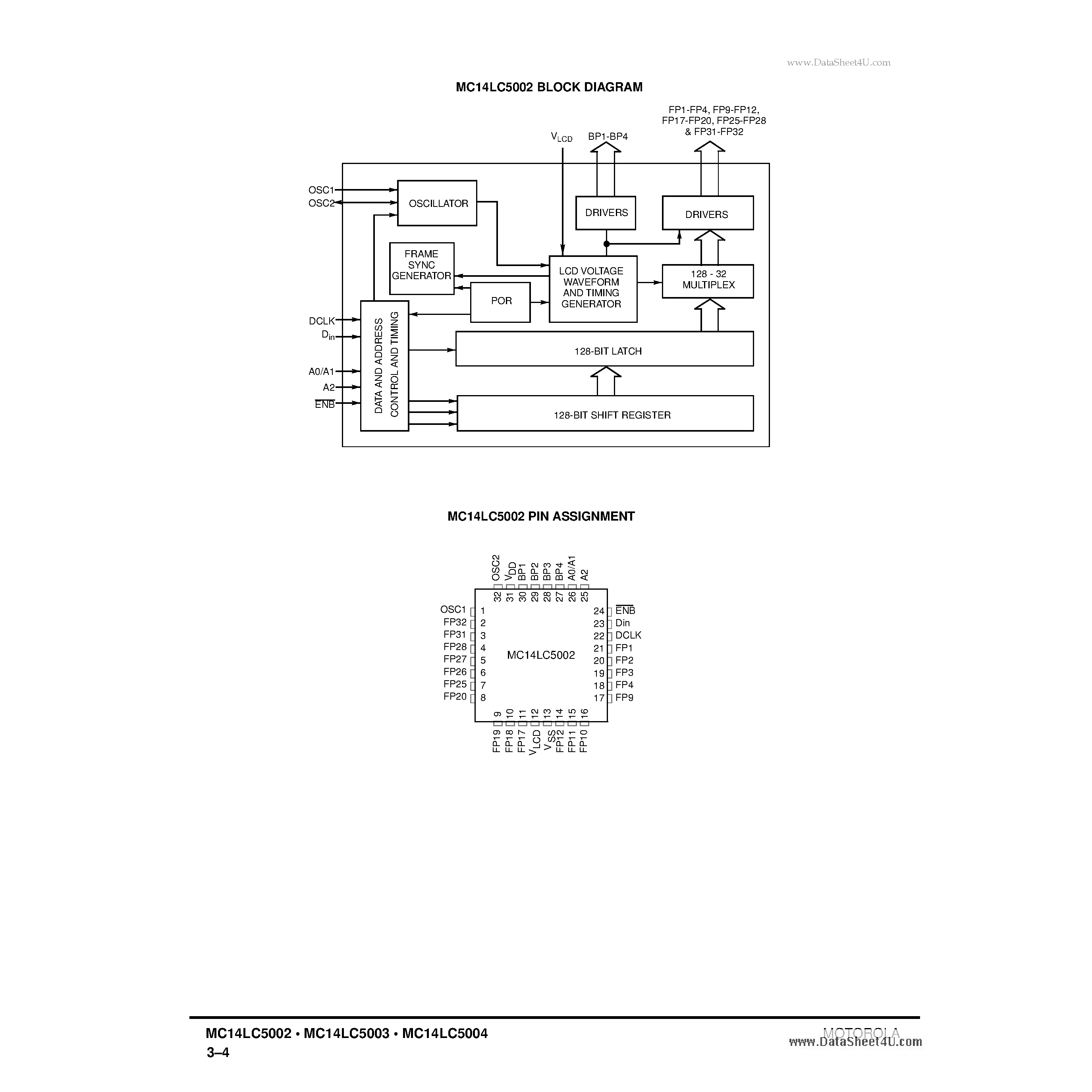 Datasheet MC14LC5002 - 72-Segment / 128-Segment LCD Drivers page 2