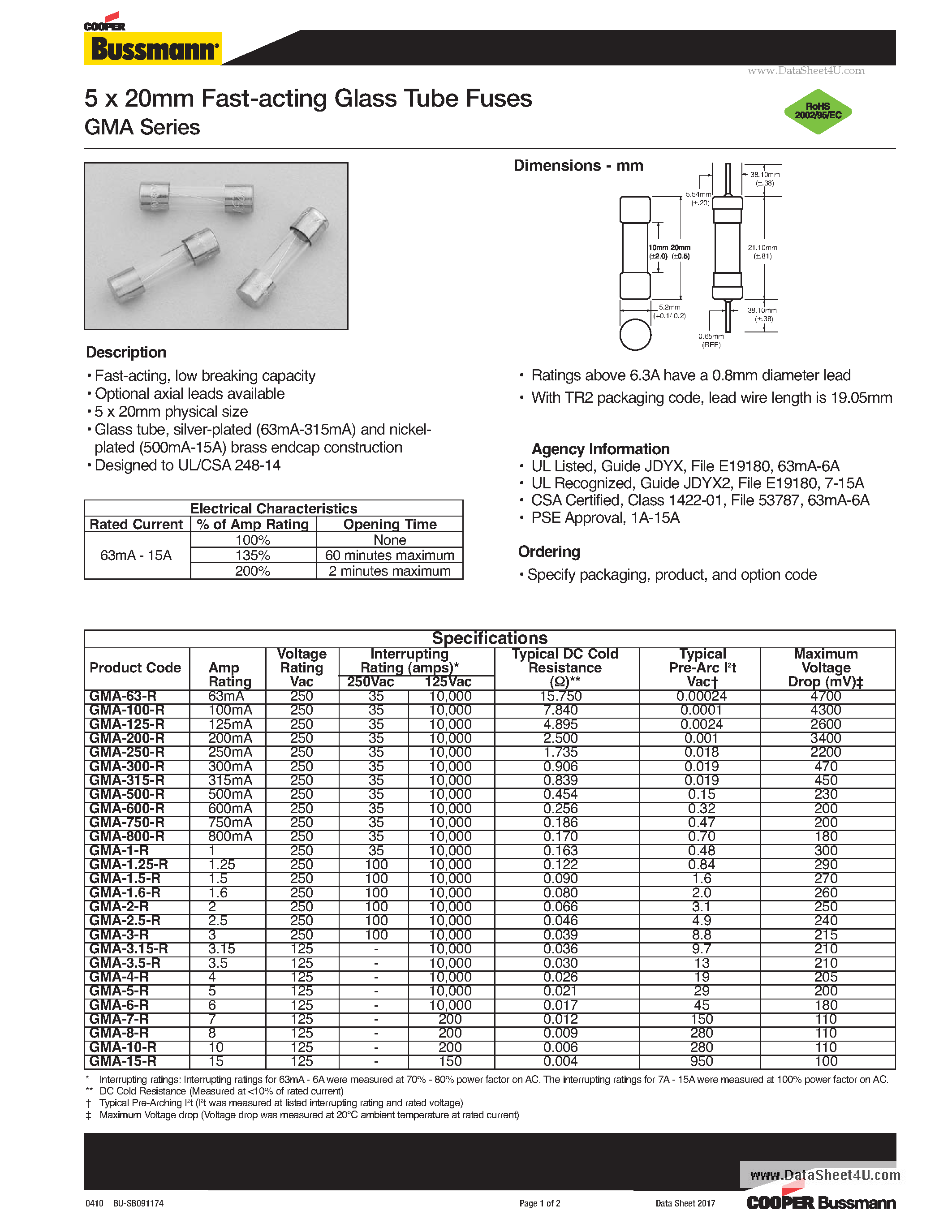 Datasheet GMA - 5 x 20mm Fast-acting Glass Tube Fuses page 1