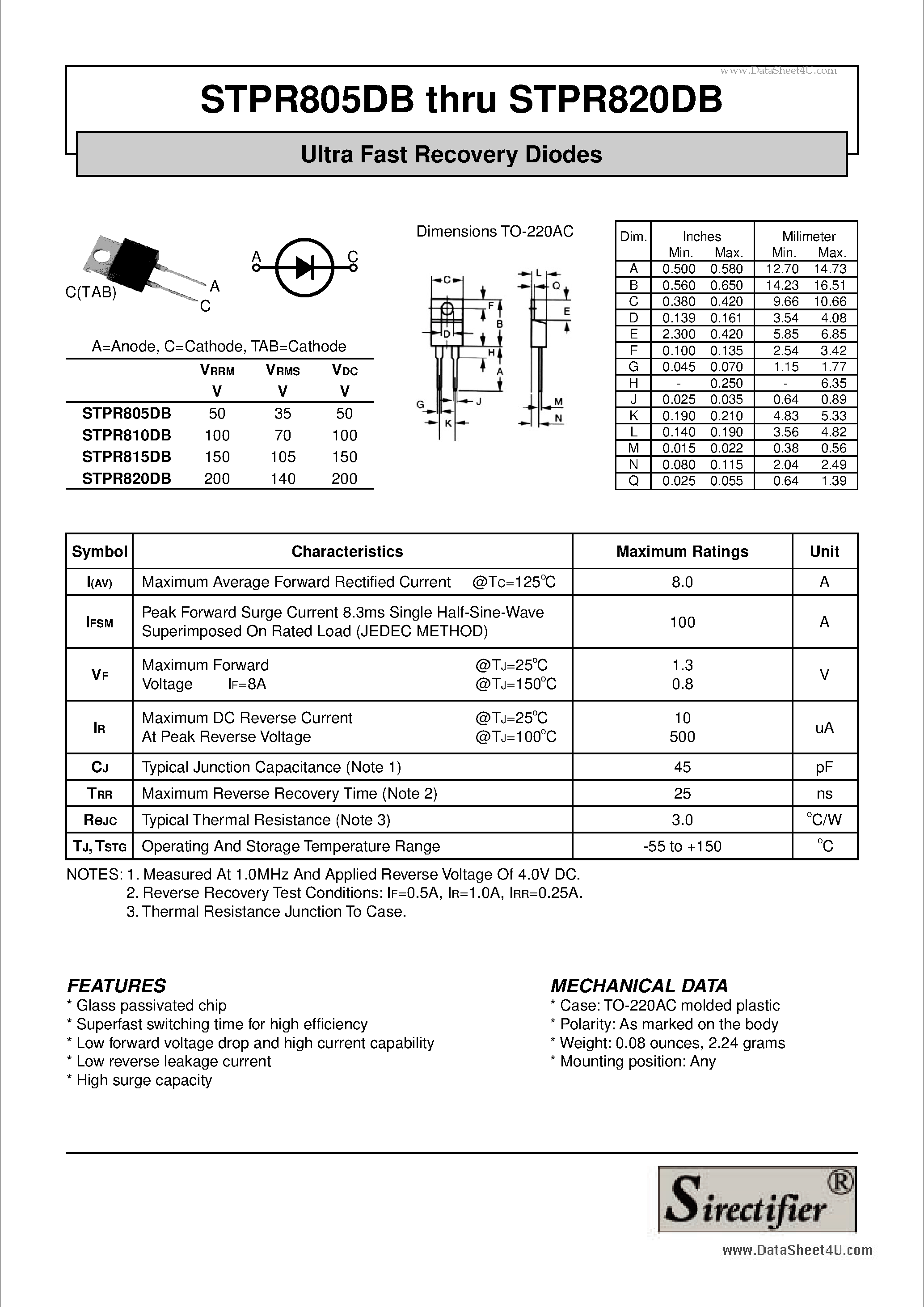 Даташит STPR805DB - Ultra Fast Recovery Diodes страница 1