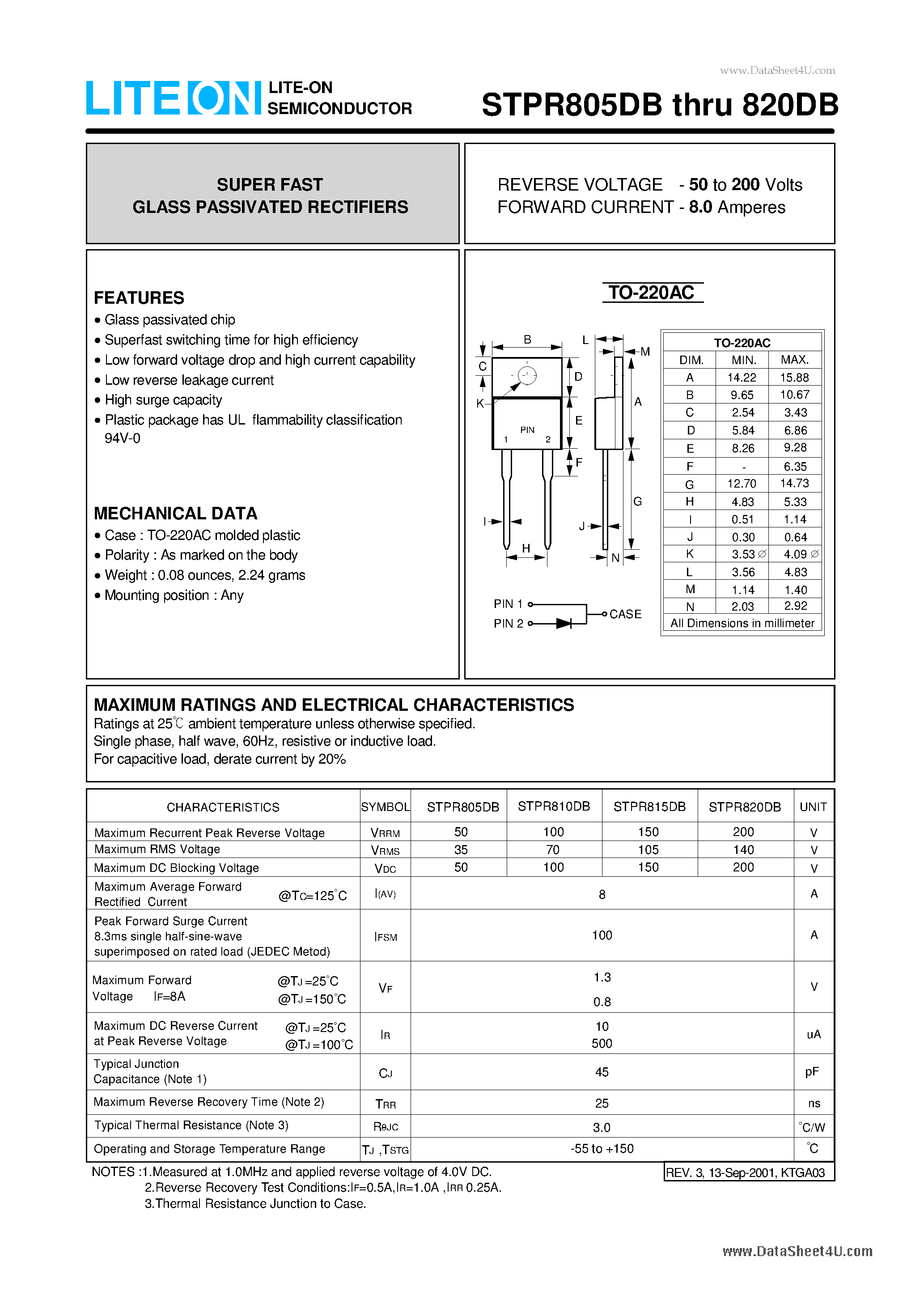 Datasheet STPR805DB - SUPER FAST GLASS PASSIVATED RECTIFIERS page 1
