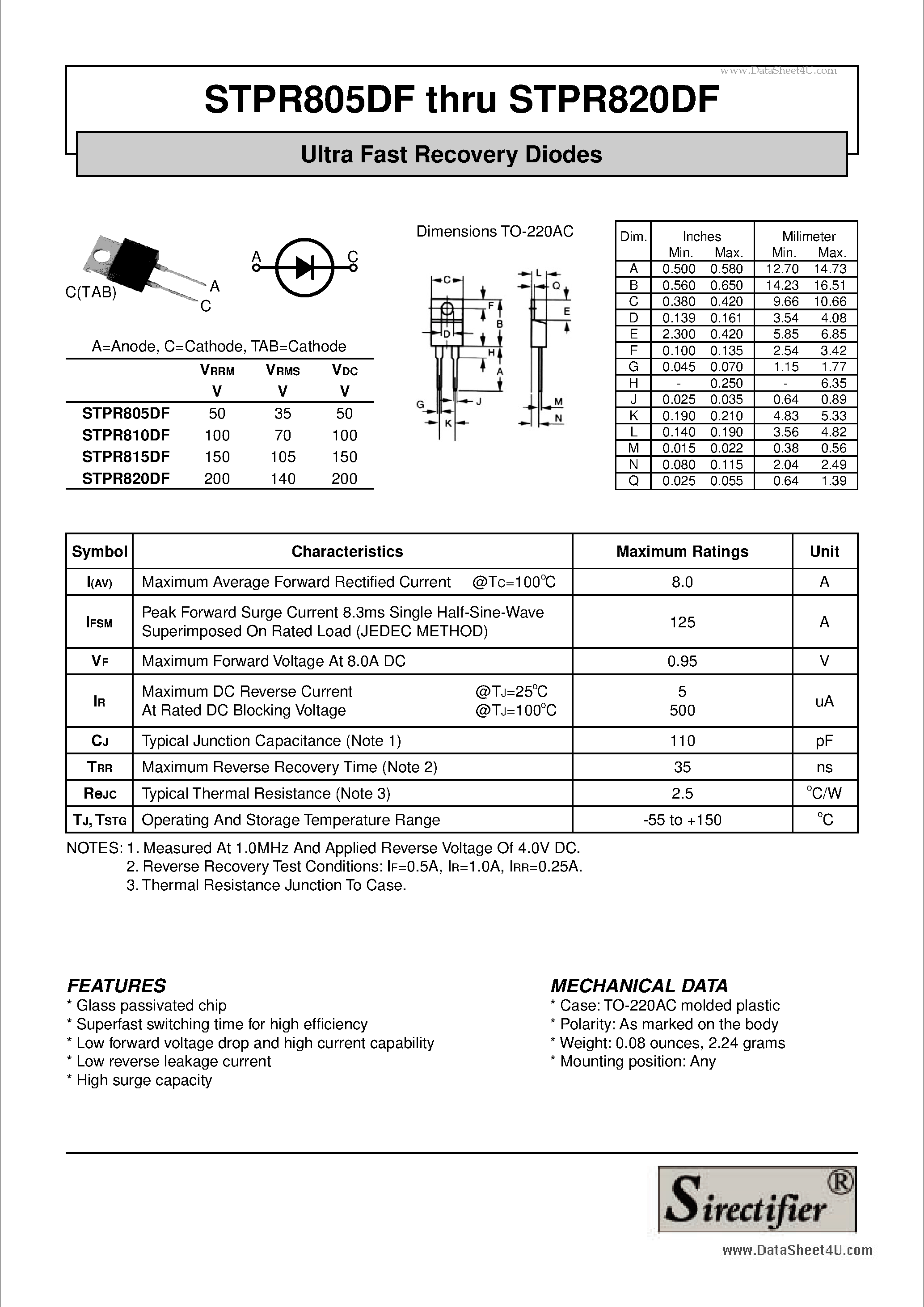 Даташит STPR805DF - Ultra Fast Recovery Diodes страница 1